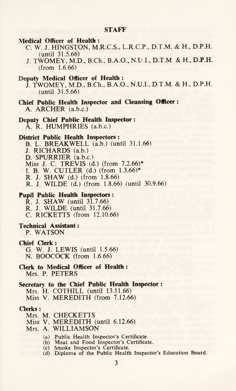 STAFF Medical Officer of Health : C. W. J. HINGSTON, M.R.C.S., L.R.C.P., D.T.M. & H., D.P.H. (until 31.5.66) J. TWOMEY, M.D., B.Ch., B.A.O., N.U.I., D.T.M & H., D.P.H. (from 1.6.66) Deputy Medical Officer of Health: J. TWOMEY, M.D., B.Ch., B.A.O., N.U.I., D.T.M. & H., D.P.H. (until 31.5.66) Chief Public Health Inspector and Cleansing Officer: A. ARCHER (a.b.c.) Deputy Chief Public Health Inspector: A. R. HUMPHRIES (a.b.c.) District Public Health Inspectors: B. L. BREAKWELL (a.b.) (until 31.1.66) J. RICHARDS (a.b.) D. SPURRIER (a.b.c.) Miss J. C. TREVIS (d.) (from 7.2.66)* I. B. W. CUTLER (d.) (from 1.3,66)* R. J. SHAW (d.) (from 1.8.66) R. J. WILDE (d.) (from 1.8.66) (until 30.9.66) Pupil Public Health Inspectors: R. J. SHAW (until 31.7.66) R. J. WILDE (until 31.7.66) C. RICKETTS (from 12.10.66) Technical Assistant: P. WATSON Chipf Clerk * G. W. J. LEWIS (until 1.5.66) N. BOOCOCK (from 1,6.66) Clerk to Medical Officer of Health : Mrs. P. PETERS Secretary to the Chief Public Health Inspector: Mrs. H. COTHILL (until 13.11.66) Miss V. MEREDITH (from 7.12.66) Clerks : Mrs. M. CHECKETTS Miss V. MEREDITH (until 6.12.66) Mrs. A. WILLIAMSON (a) Public Health Inspector’s Certificate. (b) Meat and Food Inspector’s Certificate. (c) Smoke Inspector’s Certificate. (d) Diploma of the Public Health Inspector’s Education Board.