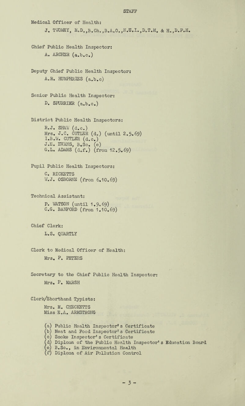 STAFF Medical Officer of Health: J. TWOMEY, M.D.,B.Ch. ,B.A.O., N.U.I.,D.T.M, & H,,D.P.H. Chief Public Health Inspector: A. ARCHER (a.b.c.) Deputy Chief Public Health Inspector: A.R. HUMPHRIES (a.b.c) Senior Public Health Inspector: D. SPURRIER (a.b.c.) District Public Health Inspectors: R.J. SHAF (d.c.) Mrs. J.C. CUTLER (d„) (until 2.5.69) I. B.W. CUTLER (d.c.) J. E. EVANS, B.Sc. (e) G.L. ADAMS (d.f.) (from 12.5.69) Pupil Public Health Inspectors: C. RICKETTS V.J. OSBORNE (from 6,10.69) Technical Assistant: P. WATSON (until 1.9.69) C.G. BANFORD (from 1.10.69) Chief Clerk: L.S. QUARTLY Clerk to Medical Officer of Health: Mrs. P. PETERS Secretary to the Chief Public Health Inspector: Mrs. P. MARSH Clerk/Shorthand Typists: Mrs. M. CHECKETTS Miss E.A. ARMSTRONG (a) Public Health Inspector* s Certificate (b) Meat and Food Inspector* s Certificate (c) Smoke Inspector* s Certificate (d) Diploma of the Public Health Inspector* s Education Board (e) B.Sc., in Environmental Health (f) Diploma of Air Pollution Control