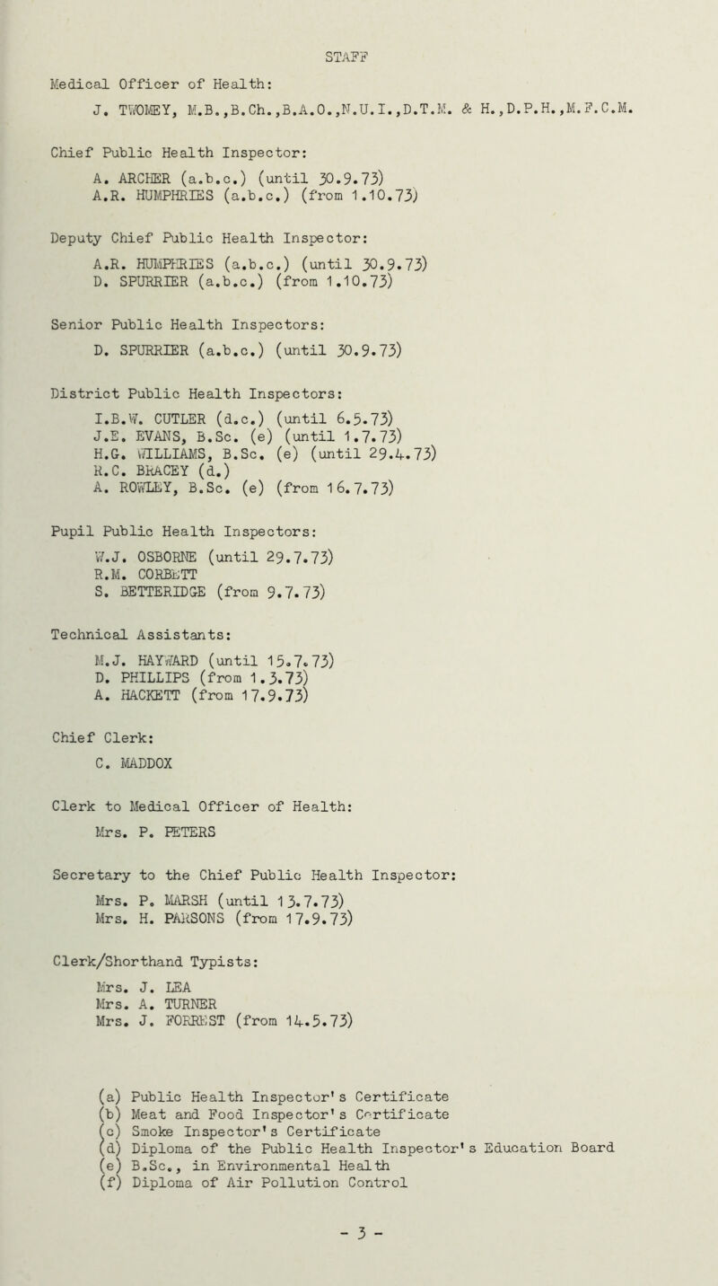 STAFF Medical Officer of Health: J. TWOMEY, M.B.,B.Ch.,B.A.O.,N.U.I.,D.T.M. & H.,D.P.H.,M.F.C.M. Chief Public Health Inspector: A. ARCHER (a.b.c.) (until 30.9.73) A.R. HUMPHRIES (a.b.c.) (from 1.10.73) Deputy Chief Public Health Inspector: A.R. HUMPHRIES (a.b.c.) (until 30.9.73) D. SPURRIER (a.b.c.) (from 1.10.73) Senior Public Health Inspectors: D. SPURRIER (a.b.c.) (until 30.9.73) District Public Health Inspectors: I. B.W. CUTLER (d.c.) (until 6.5.73) J. E. EVANS, B.Sc. (e) (until 1.7.73) H.G. WILLIAMS, B.Sc. (e) (until 29.4.73) R.C. BRACEY (d.) A. ROWLEY, B.Sc. (e) (from 16.7.73) Pupil Public Health Inspectors: W.J. OSBORNE (until 29.7.73) R. M. CORBETT S. BETTERIDG-E (from 9.7.73) Technical Assistants: M.J. HAYWARD (until 15.7.73) D. PHILLIPS (from 1.3.73) A. HACKETT (from 17.9.73) Chief Clerk: C. MADDOX Clerk to Medical Officer of Health: Mrs. P. PETERS Secretary to the Chief Public Health Inspector: Mrs. P. MARSH (until 13.7.73) Mrs. H. PARSONS (from 17.9.73) Clerk/Shorthand Typists: Mrs. J. LEA Mrs. A. TURNER Mrs. J. FORREST (from 14.5.73) (a) Public Health Inspector’s Certificate (b) Meat and Food Inspector’s Certificate (c) Smoke Inspector’s Certificate (d) Diploma of the Public Health Inspector’s Education Board (e) B.Sc., in Environmental Health (f) Diploma of Air Pollution Control - 3 -