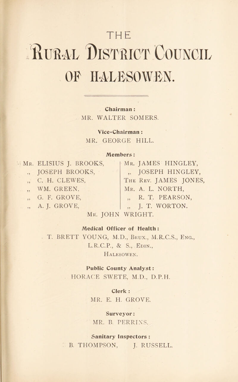 Chairman : MR. WALTER SOMERS. Vice=Chairman : MR. GEORGE HILL. Members: Mr. ELISIUS J. BROOKS, ., JOSEPH BROOKS, „ C. H. CLEWES, „ WM. GREEN. „ G. F. GROVE, „ A. J. GROVE, Mr. JOHN Mr. JAMES HINGLEY, „ JOSEPH HINGLEY, The Rev. JAMES JONES, Mr. A. L. NORTH, „ R. T. PEARSON, „ J. T. WORTON. WRIGHT. Medical Officer of Health: T. BRETT YOUNG, M.D., Brux., M.R.C.S., Eng., L.R.C.P., & S., Edin., Halesowen. Public County Analyst: HORACE SWETE, M.D., D.P.H. Clerk : MR. E. H. GROVE. Surveyor: MR. B. PERRINS. Sanitary Inspectors : B. THOMPSON, J. RUSSELL.