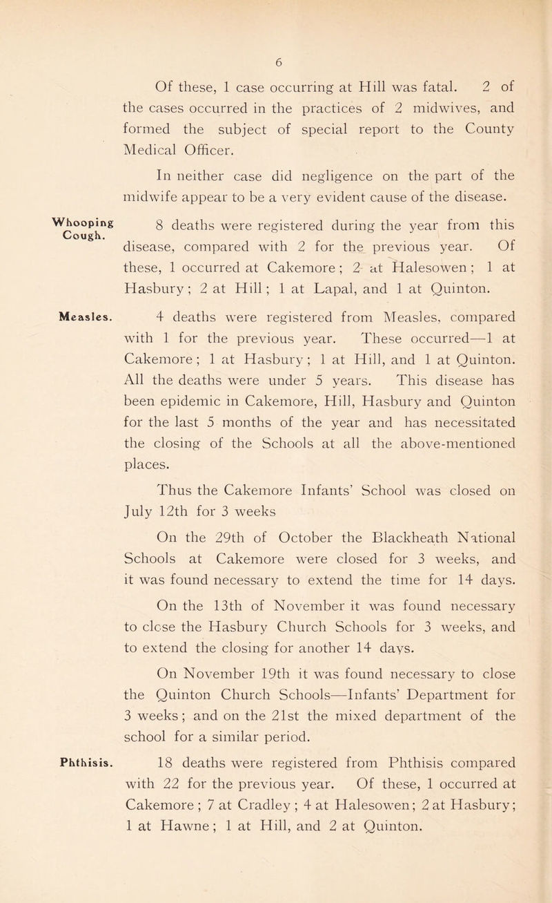Whooping Cough. Measles. Phthisis. Of these, 1 case occurring at Hill was fatal. 2 of the cases occurred in the practices of 2 midwives, and formed the subject of special report to the County Medical Officer. In neither case did negligence on the part of the midwife appear to be a very evident cause of the disease. 8 deaths were registered during the year from this disease, compared with 2 for the previous year. Of these, 1 occurred at Cakemore; 2 at Halesowen ; 1 at Hasbury; 2 at Hill; 1 at Lapal, and 1 at Quinton. 4 deaths were registered from Measles, compared with 1 for the previous year. These occurred—1 at Cakemore ; 1 at Hasbury ; 1 at Hill, and 1 at Quinton. All the deaths were under 5 years. This disease has been epidemic in Cakemore, Hill, Hasbury and Qumton for the last 5 months of the year and has necessitated the closing of the Schools at all the above-mentioned places. Thus the Cakemore Infants’ School was closed on July 12th for 3 weeks On the 29th of October the Blackheath National Schools at Cakemore were closed for 3 weeks, and it was found necessary to extend the time for 14 days. On the 13th of November it was found necessary to close the Hasbury Church Schools for 3 weeks, and to extend the closing for another 14 days. On November 19th it was found necessary to close the Quinton Church Schools—-Infants’ Department for 3 weeks; and on the 21st the mixed department of the school for a similar period. 18 deaths were registered from Phthisis compared with 22 for the previous year. Of these, 1 occurred at Cakemore ; 7 at Cradley ; 4 at Halesowen; 2 at Hasbury; 1 at Hawne ; 1 at Hill, and 2 at Quinton.
