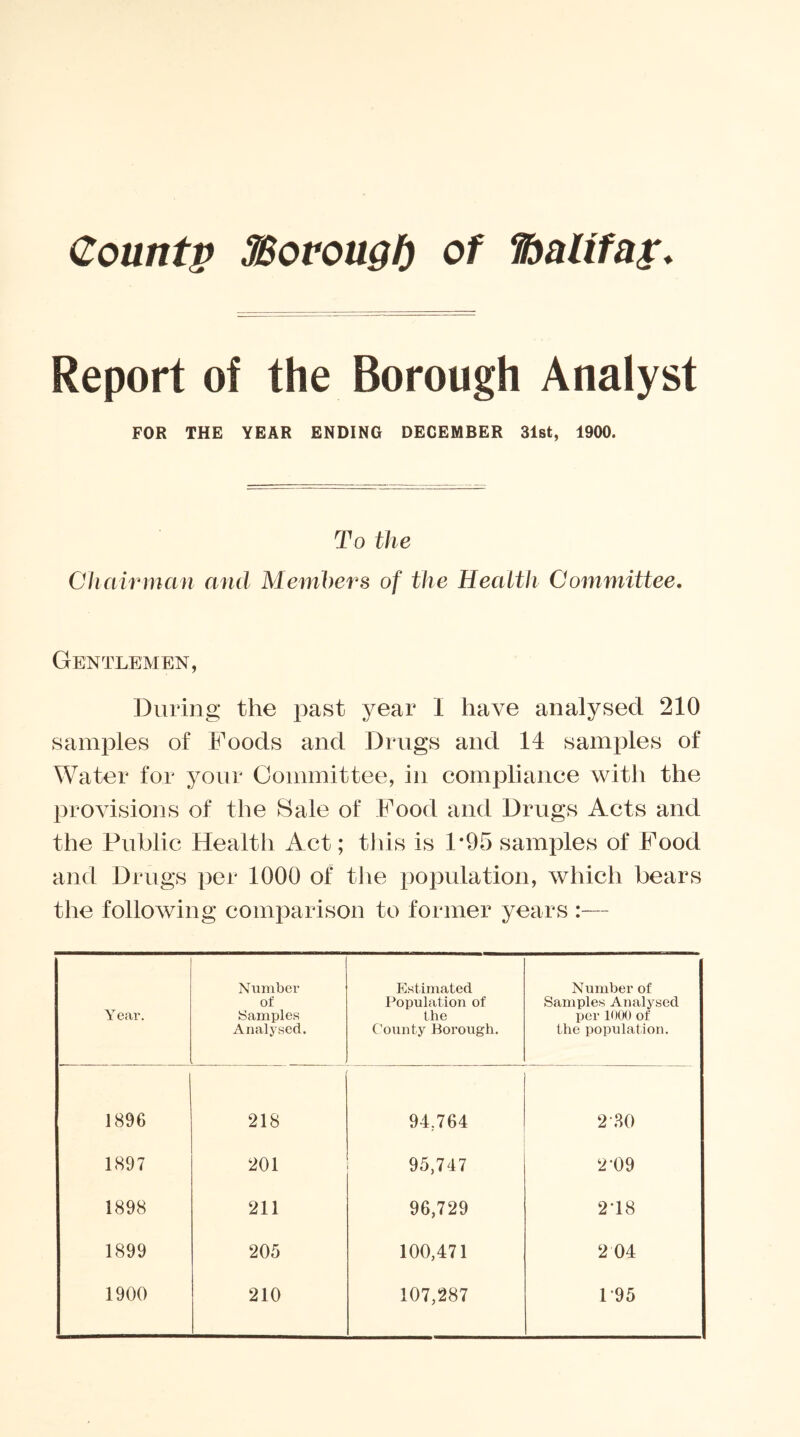 Gountp Morougl) of ibalifap. Report of the Borough Analyst FOR THE YEAR ENDING DECEMBER 31st, 1900. To the Chairman and Members of the Health Committee. Gentlemen, During the past year I have analysed 210 samples of Foods and Drugs and 14 samples of Water for your Committee, in compliance with the provisions of the Sale of Food and Drugs Acts and the Public Health Act; this is 1*95 samples of Food and Drugs per 1000 of the population, which bears the following comparison to former years :— Year. Number of Samples Analysed. Estimated Population of the County Borough. Number of Samples Analysed per 1000 of the population. 1896 218 94.764 2‘30 1897 201 95,747 2‘09 1898 211 96,729 218 1899 205 100,471 2 04 1900 210 107,287 1 95