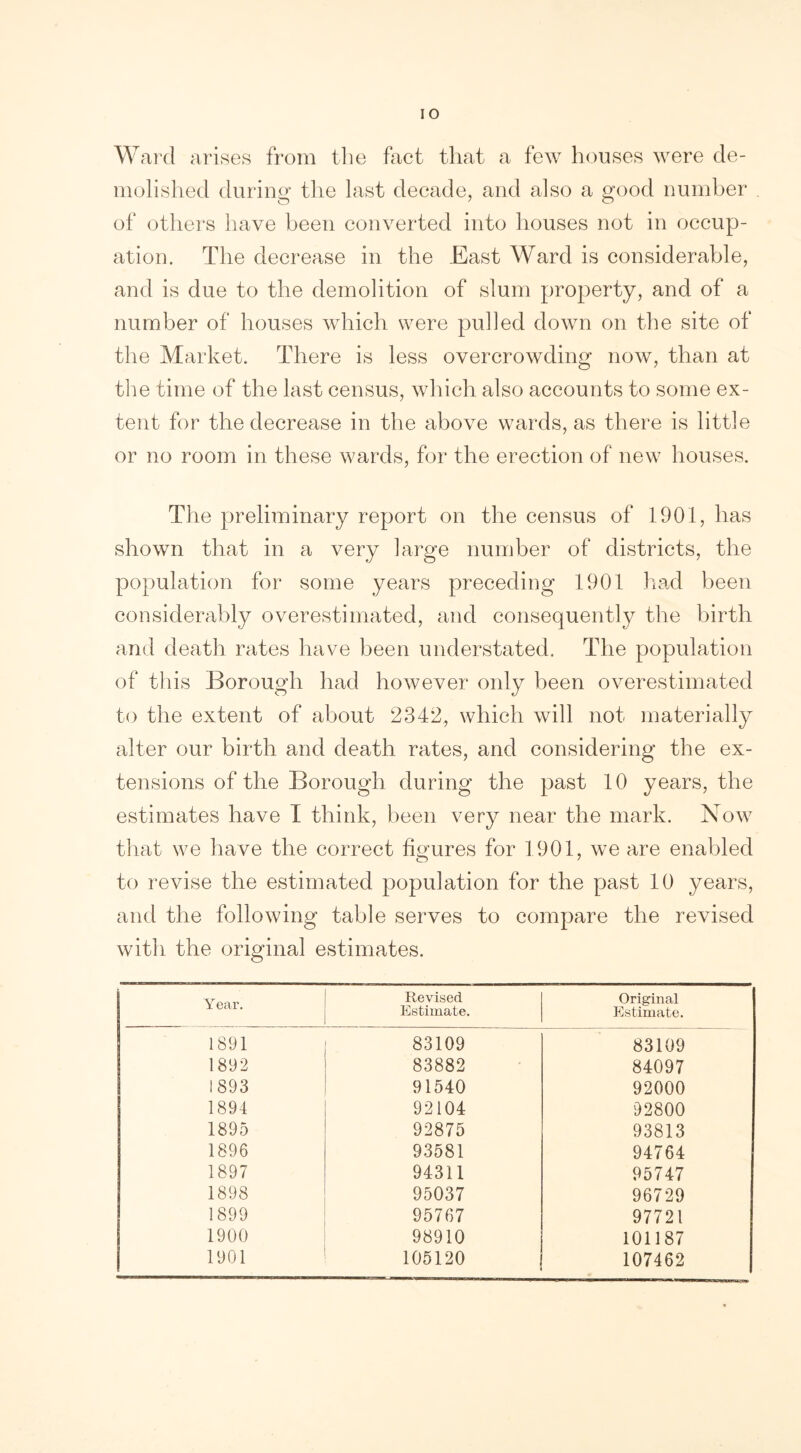 IO Ward arises from the fact that a few houses were de- molished during the last decade, and also a good number of others have been converted into houses not in occup- ation. The decrease in the East Ward is considerable, and is due to the demolition of slum property, and of a number of houses which were pulled down on the site of the Market. There is less overcrowding now, than at the time of the last census, which also accounts to some ex- tent for the decrease in the above wards, as there is little or no room in these wards, for the erection of new houses. The preliminary report on the census of 1901, has shown that in a very large number of districts, the population for some years preceding 1901 had been considerably overestimated, and consequently the birth and death rates have been understated. The population of this Borough had however only been overestimated to the extent of about 2342, which will not materially alter our birth and death rates, and considering the ex- tensions of the Borough during the past 10 years, the estimates have I think, been very near the mark. Now that we have the correct figures for 1901, we are enabled to revise the estimated population for the past 10 years, and the following table serves to compare the revised with the original estimates. Year. Revised Estimate. Original Estimate. 1891 83109 83109 1892 83882 84097 1893 91540 92000 1894 92104 92800 1895 92875 93813 1896 93581 94764 1897 94311 95747 1898 95037 96729 1899 95767 97721 1900 98910 101187 1901 105120 107462