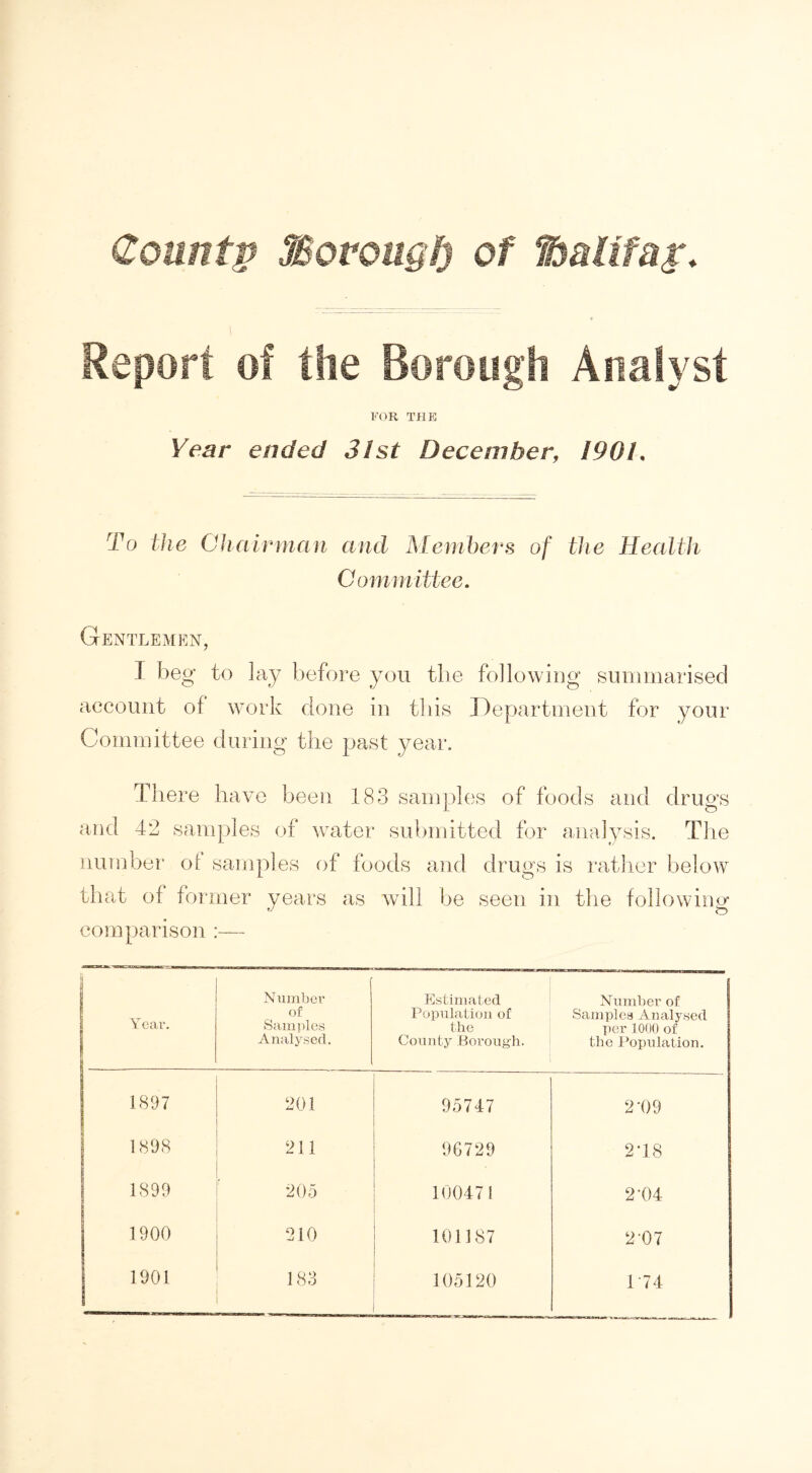 FOR THE Analyst Year ended 31st December, 1901, To the Chairman and Members of the Health Committee. Gentlemen, I beg to lay before you the following summarised account of work done in this Department for your Committee during the past year. There have been 183 samples of foods and drugs and 42 samples of water submitted for analysis. The number of samples of foods and drugs is rather below that of former years as will be seen in the following comparison :— Year. Number of Samples Analysed. Estimated Population of the County Borough. Number of Samples Analysed per 1000 of the Population. | 1897 201 95747 2*09 \ 1898 211 96729 2*18 1899 205 100471 2*04 | 1900 210 101187 2*07 | 1901