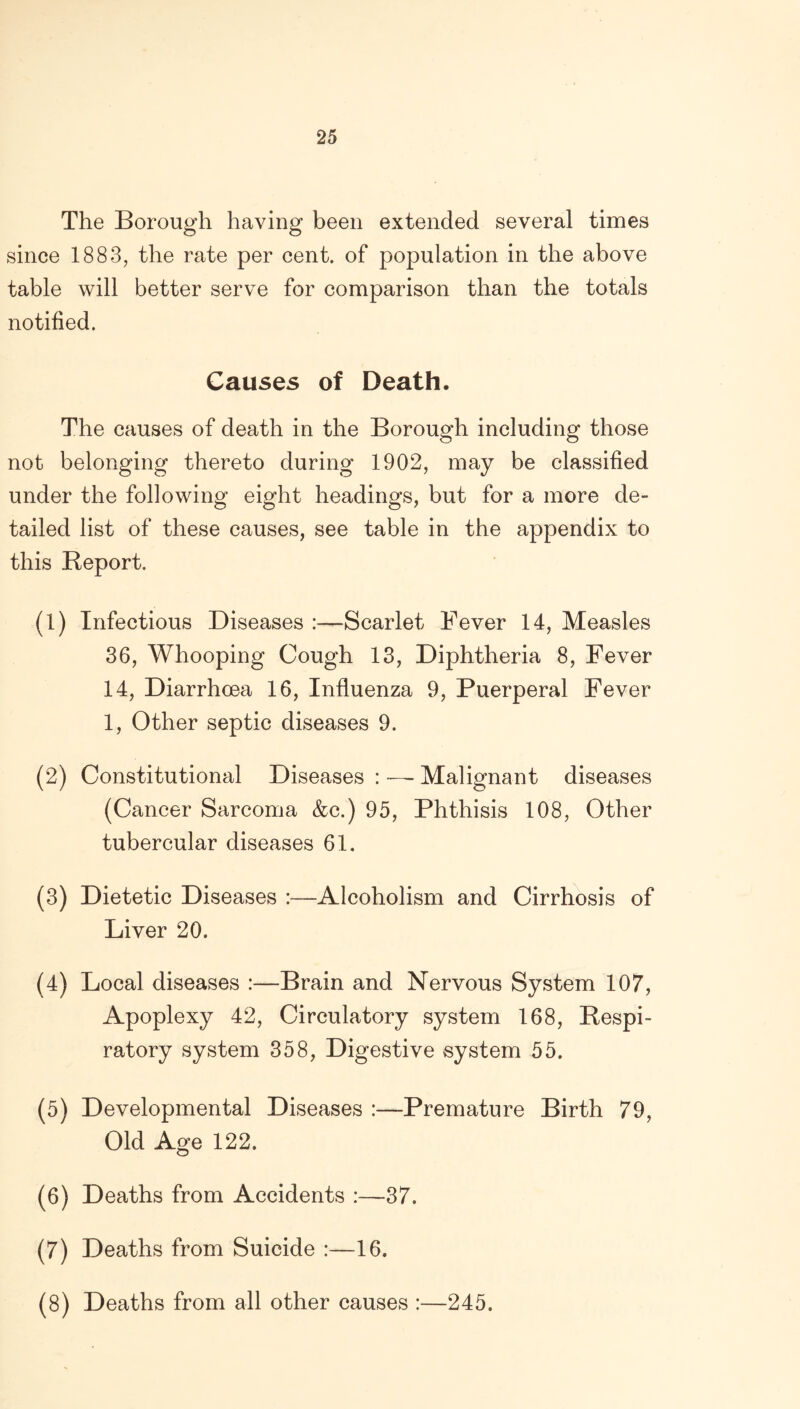 The Borough having been extended several times since 1883, the rate per cent, of population in the above table will better serve for comparison than the totals notified. Causes of Death. The causes of death in the Borough including those not belonging thereto during 1902, may be classified under the following eight headings, but for a more de- tailed list of these causes, see table in the appendix to this Report. (1) Infectious Diseases :—Scarlet Fever 14, Measles 36, Whooping Cough 13, Diphtheria 8, Fever 14, Diarrhoea 16, Influenza 9, Puerperal Fever 1, Other septic diseases 9. (2) Constitutional Diseases : — Malignant diseases (Cancer Sarcoma &c.) 95, Phthisis 108, Other tubercular diseases 61. (3) Dietetic Diseases :—Alcoholism and Cirrhosis of Liver 20. (4) Local diseases :—Brain and Nervous System 107, Apoplexy 42, Circulatory system 168, Respi- ratory system 358, Digestive system 55. (5) Developmental Diseases :—Premature Birth 79, Old Age 122. (6) Deaths from Accidents :—37. (7) Deaths from Suicide :—16. (8) Deaths from all other causes :—245.