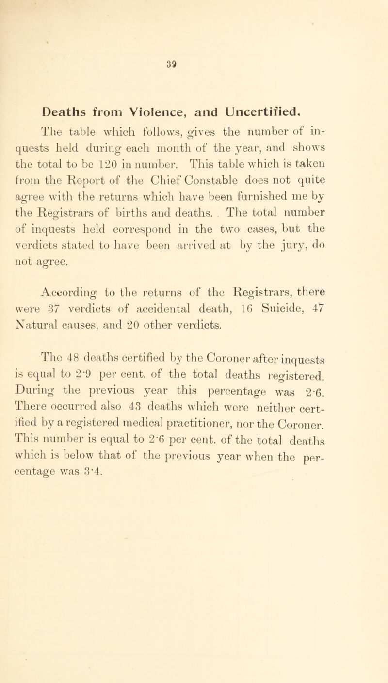 Deaths from Violence, and Uncertified, The table which follows, gives the number of in- quests held during each month of the year, and shows the total to be 120 in number. This table which is taken from the Report of the Chief Constable does not quite agree with the returns which have been furnished me by the Registrars of births and deaths. The total number of inquests held correspond in the two cases, but the verdicts stated to have been arrived at by the jury, do not agree. According to the returns of the Registrars, there were 37 verdicts of accidental death, 16 Suicide, 47 Natural causes, and 20 other verdicts. The 48 deaths certified by the Coroner after inquests is equal to 2*9 per cent, of the total deaths registered. During the previous year this percentage was 2*6. There occurred also 43 deaths which were neither cert- ified by a registered medical practitioner, nor the Coroner. This number is equal to 2’6 per cent, of the total deaths which is below that of the previous year when the per- centage was 3'4.