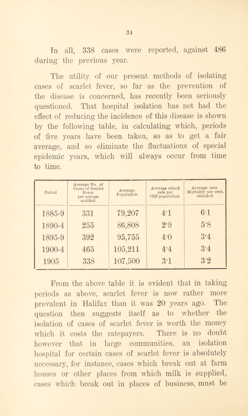 In all, 338 cases were reported, against 486 during the previous year. The utility of our present methods of isolating cases of scarlet fever, so far as the prevention of the disease is concerned, has recently been seriously questioned. That hospital isolation has not had the effect of reducing the incidence of this disease is shown by the following table, in calculating which, periods of five years have been taken, so as to get a fair average, and so eliminate the fluctuations of special epidemic years, which will always occur from time to time. Period Average No. of Cases of Scarlet Fever per annum notified Average Population Average attack rate per 1000 population Average case Mortality per cent, attacked 1885-9 331 79,207 4'1 61 1890-4 255 86,808 2'9 5-8 1895-9 392 95,755 4-0 3'4 1900-4 465 105,211 4’4 3-4 1905 338 107,500 3d 3'2 From the above table it is evident that in taking periods as above, scarlet fever is now rather more prevalent in Halifax than it was 20 years ago. The question then suggests itself as to whether the isolation of cases of scarlet fever is worth the money which it costs the ratepayers. There is no doubt however that in large communities, an isolation hospital for certain cases of scarlet fever is absolutely necessary, for instance, cases which break out at farm houses or other places from which milk is supplied, cases which break out in places of business, must be