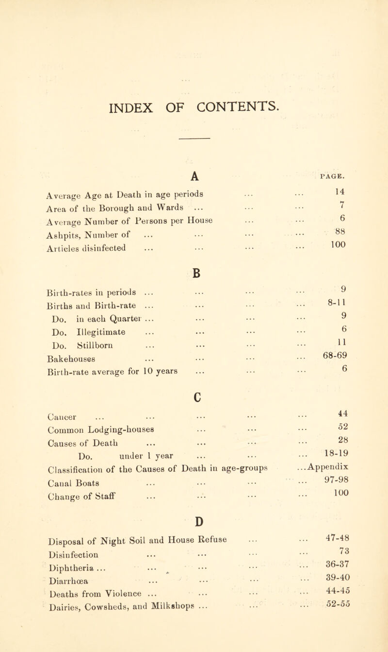 INDEX OF CONTENTS. A PAGE. Average Age at Death in age periods ... ••• 14 Area of the Borough and Wards ... ••• ••• ' Average Number of Persons per House Ashpits, Number of Articles disinfected ... ••• ••• ••• B Birth-rates in periods ... Births and Birth-rate ... ••• ••• ••• 8-11 Do. in each Quarter ... ... ••• ••• ^ Do. Illegitimate ... • •• ••• ••• ° Do. Stillborn ... ••• ••• ••• ^ Bakehouses ... ••• ••• 68-69 Birth-rate average for 10 years ... ••• ••• 6 c Cancer ... ••• ••• ••• ••• ” Common Lodging-houses ... ••• ••• ^ Causes of Death Do. under 1 year ... ••• ••• 18-19 Classification of the Causes of Death in age-groups ...Appendix Canal Boats ... ••• 97-98 Change of Staff ... ••• ••• ••• D Disposal of Night Soil and House Refuse ... ••• 47-48 7S Disinfection Diphtheria... ... ••• ••• *“ 36-37 Diarrhoea ... ••• *•* 39-40 Deaths from Violence ... ••• ••• ••• 44-45 Dairies, Cowsheds, and Milkshops ... ••• ••• 52-55