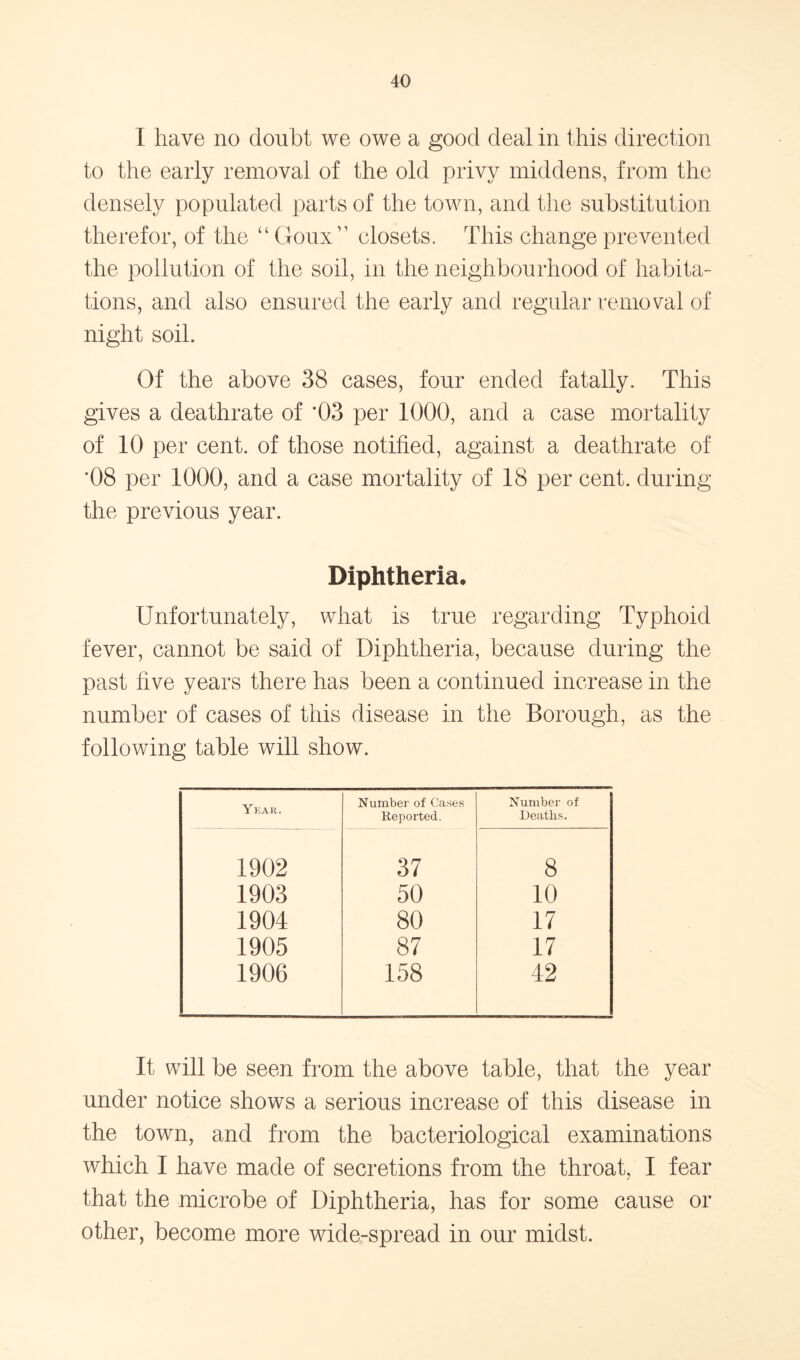 I have no doubt we owe a good deal in this direction to the early removal of the old privy middens, from the densely populated parts of the town, and the substitution therefor, of the “ Goux” closets. This change prevented the pollution of the soil, in the neighbourhood of habita- tions, and also ensured the early and regular removal of night soil. Of the above 38 cases, four ended fatally. This gives a deathrate of '03 per 1000, and a case mortality of 10 per cent, of those notified, against a deathrate of '08 per 1000, and a case mortality of 18 per cent, during the previous year. Diphtheria. Unfortunately, what is true regarding Typhoid fever, cannot be said of Diphtheria, because during the past five years there has been a continued increase in the number of cases of this disease in the Borough, as the following table will show. Year. Number of Cases Reported. Number of Deaths. 1902 37 8 1903 50 10 1904 80 17 1905 87 17 1906 158 42 It will be seen from the above table, that the year under notice shows a serious increase of this disease in the town, and from the bacteriological examinations which I have made of secretions from the throat, I fear that the microbe of Diphtheria, has for some cause or other, become more wide-spread in our midst.