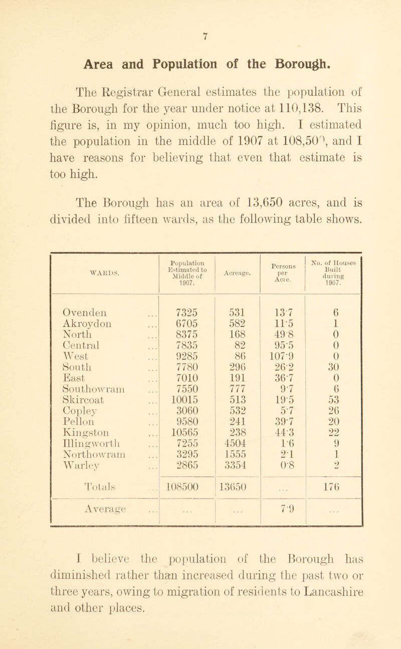Area and Population of the Borough. The Registrar General estimates the population of the Borough for the year under notice at 110,138. This figure is, in my opinion, much too high. I estimated the population in the middle of 1907 at 108,50', and I have reasons for believing that even that estimate is too high. The Borough has an area of 13,650 acres, and is divided into fifteen wards, as the following table shows. WARDS. Population Estimated to Middle of 1907. Acreage. Persons per Acie. No. of Houses Built during 1907. Ovenden 7325 531 13 7 6 Akroydon 6705 582 11*5 1 North 8375 168 498 0 Central 7835 82 95-5 0 West 9285 86 1079 0 South 7780 296 262 30 Bast 7010 191 36 7 0 Southowram 7550 777 9-7 6 Skircoat 10015 513 19 5 53 Copley 3060 532 5-7 26 Pellon 9580 241 39-7 20 Kingston 10565 238 443 22 Illingworth 7255 4504 1-6 9 Northowrarn 3295 1555 21 1 W alley 2865 3354 0-8 2 Totals 108500 13650 176 Average 7-9 1 believe the population of the Borough has diminished rather than increased during the past two or three years, owing to migration of residents to Lancashire and other places.