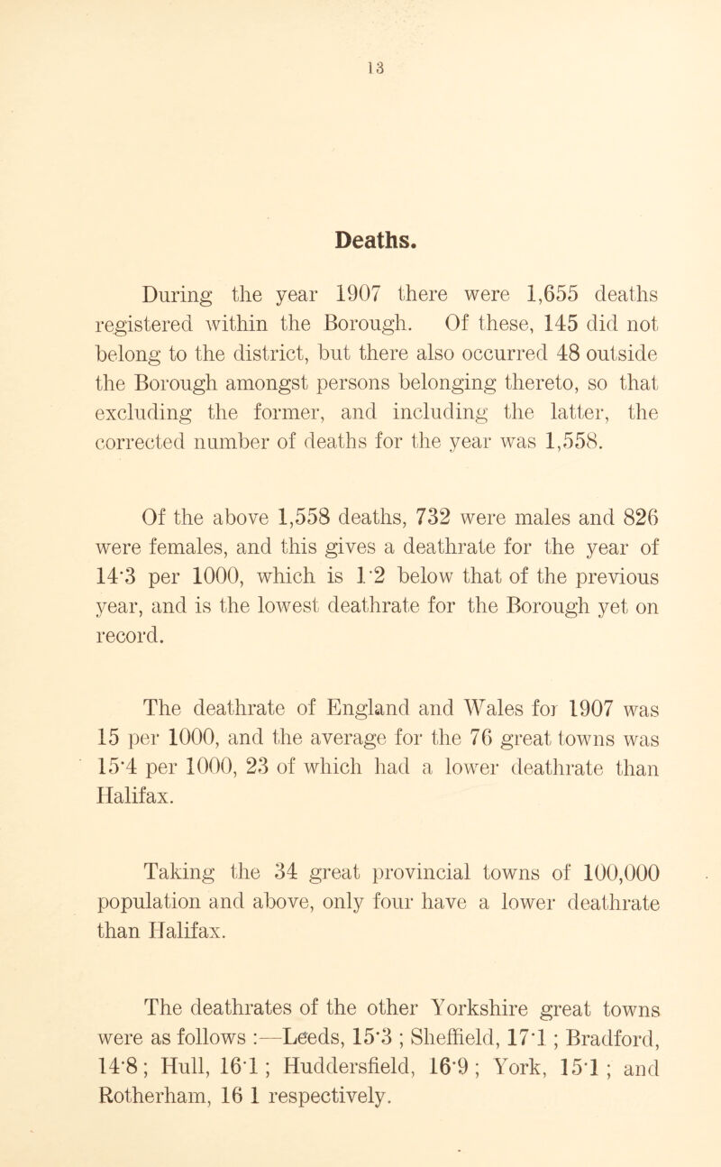 Deaths. During the year 1907 there were 1,655 deaths registered within the Borough. Of these, 145 did not belong to the district, but there also occurred 48 outside the Borough amongst persons belonging thereto, so that excluding the former, and including the latter, the corrected number of deaths for the year was 1,558. Of the above 1,558 deaths, 732 were males and 826 were females, and this gives a deathrate for the year of 14*3 per 1000, which is 1*2 below that of the previous year, and is the lowest deathrate for the Borough yet on record. The deathrate of England and Wales for 1907 was 15 per 1000, and the average for the 76 great towns was 15*4 per 1000, 23 of which had a lower deathrate than Halifax. Taking the 34 great provincial towns of 100,000 population and above, only four have a lower deathrate than Halifax. The deathrates of the other Yorkshire great towns were as follows :—Leeds, 15*3 ; Sheffield, 17*1; Bradford, 14*8; Hull, 16*1; Huddersfield, 16*9; York, 15*1; and Rotherham, 16 1 respectively.