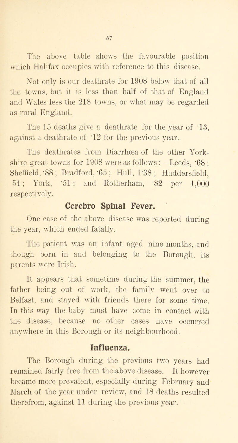 The above table shows the favourable position which Halifax occupies with reference to this disease. Not only is our deathrate for 1908 below that of all the towns, but it is less than half of that of England and Wales less the 218 towns, or what may be regarded as rural England. The 15 deaths give a deathrate for the year of T3, against a deathrate of T2 for the previous year. The deathrates from Diarrhoea of the other York- shire great towns for 1908 were as follows : -Leeds, ‘68 ; Sheffield, ‘88 ; Bradford, ‘65 ; Hull, 1‘38 ; Huddersfield, 54; York, ‘51; and Rotherham, '82 per 1,000 respectively. Cerebro Spinal Fever. One case of the above disease was reported during the year, which ended fatally. The patient was an infant aged nine months, and though born in and belonging to the Borough, its parents were Irish. It appears that sometime during the summer, the father being out of work, the family went over to Belfast, and stayed with friends there for some time. In this way the baby must have come in contact with the disease, because no other cases have occurred anywhere in this Borough or its neighbourhood. Influenza. The Borough during the previous two years had remained fairly free from the above disease. It however became more prevalent, especially during February and March of the year under review, and 18 deaths resulted therefrom, against 11 during the previous year.
