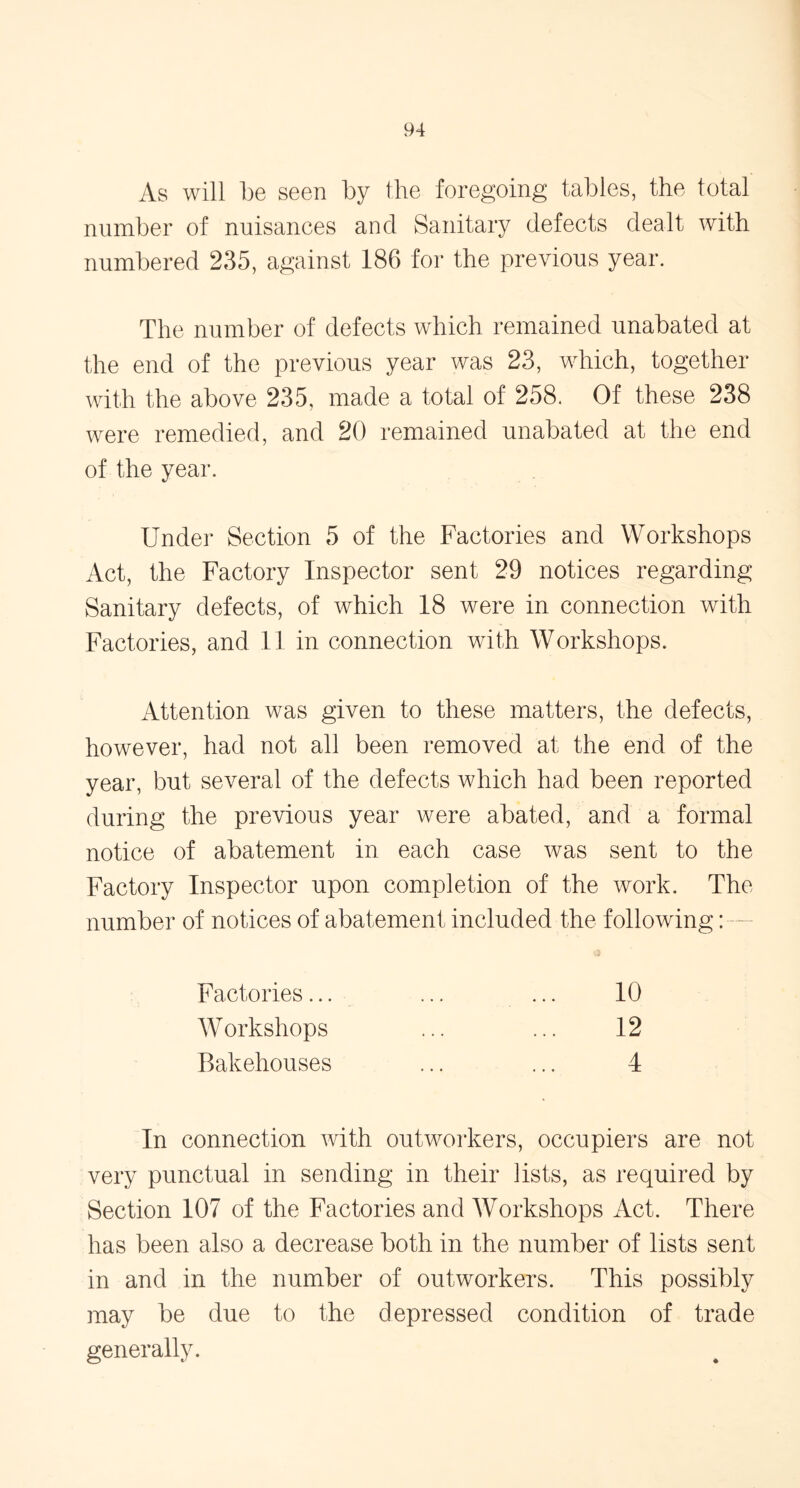 As will be seen by the foregoing tables, the total number of nuisances and Sanitary defects dealt with numbered 235, against 186 for the previous year. The number of defects which remained unabated at the end of the previous year was 23, which, together with the above 235, made a total of 258. Of these 238 were remedied, and 20 remained unabated at the end of the year. Under Section 5 of the Factories and Workshops Act, the Factory Inspector sent 29 notices regarding Sanitary defects, of which 18 were in connection with Factories, and 11 in connection with Workshops. Attention was given to these matters, the defects, however, had not all been removed at the end of the year, but several of the defects which had been reported during the previous year were abated, and a formal notice of abatement in each case was sent to the Factory Inspector upon completion of the work. The number of notices of abatement included the following 10 12 4 Factories... Workshops Bakehouses In connection with outworkers, occupiers are not very punctual in sending in their lists, as required by Section 107 of the Factories and Workshops Act. There has been also a decrease both in the number of lists sent in and in the number of outworkers. This possibly may be due to the depressed condition of trade generally.