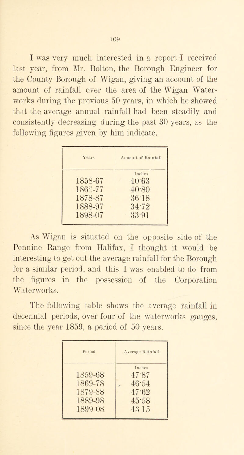 I was very much interested in a report I received last year, from Mr. Bolton, the Borough Engineer for the County Borough of Wigan, giving an account of the amount of rainfall over the area of the Wigan Water- works during the previous 50 years, in which he showed that the average annual rainfall had been steadily and consistently decreasing during the past 30 years, as the following figures given by him indicate. Years Amount of Rainfall Inches 1858-67 40-63 1868-77 40-80 1878-87 36-18 1888-97 3472 1898-07 33-91 As Wigan is situated on the opposite side of the Pennine Range from Halifax, I thought it would be interesting to get out the average rainfall for the Borough for a similar period, and this I was enabled to do from the figures in the possession of the Corporation Waterworks. The following table shows the average rainfall in decennial periods, over four of the waterworks gauges, since the year 1859, a period of 50 years. Period Average Rainfall 1859-68 1869-78 1879-88 1889-98 1899-08 Inches 47-87 . 46 54 47-62 45-58 43 15