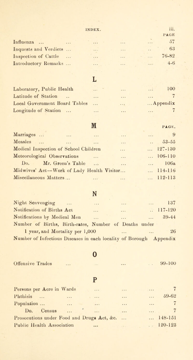 PAGE Influenza ... 57 Inquests and Verdicts ... 63 Inspection of Cattle 76-82 Introductory Remarks ... 4-6 L Laboratory, Public Health 100 Latitude of Station 7 Local Government Board Tables ... Appendix Longitude of Station 7 M PAGE. Marriages ... 9 Measles 53-55 Medical Inspection of School Children ... 127-130 Meteorological Observations ... 106-110 Do. Mr. Green’s Table 106a Mid wives’ Act—Work of Lady Health Visitor... ... 114-116 Miscellaneous Matters... ... 112-113 N Night Scavenging 137 Notification of Births Act .. 117-120 Notifications by Medical Men 39-44 Number of Births, Birth-rates, Number of Deaths under 1 year, and Mortality per 1,000 26 Number of Infectious Diseases in each locality of Borough Appendix 0 Offensive Trades 99-100 P Persons per Acre in Wards 7 Phthisis 59-62 Population ... 7 Do. Census 7 Prosecutions under Food and Drugs Act, &c. ... ... 148-151 Public Health Association . . 120-123