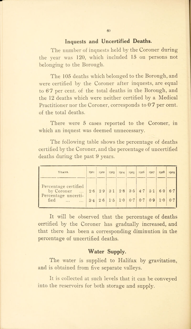 00 Inquests and Uncertified Deaths. The number of inquests held by the Coroner during the year was 120, which included 15 on persons not belonging to the Borough. The 105 deaths which belonged to the Borough, and were certified by the Coroner after inquests, are equal to 67 per cent, of the total deaths in the Borough, and the 12 deaths which were neither certified by a Medical Practitioner nor the Coroner, corresponds to 07 per cent, of the total deaths. There were 5 cases reported to the Coroner, in which an inquest was deemed unnecessary. The following table shows the percentage of deaths certified by the Coroner, and the percentage of uncertified deaths during the past 9 years. Years. 1901 1902 1903 1904 1903 1906 1907 190S 1909 Percentage certified by Coroner Percentage uncerti- 2-6 2 9 3 1 2-8 35 47 5-1 6 0 6-7 fied 1 3-4 2 6 1-5 1-0 0-7 0-7 0-9 1-0 0-7 It will be observed that the percentage of deaths certified by the Coroner has gradually increased, and that there has been a corresponding diminution in the percentage of uncertified deaths. Water Supply. The water is supplied to Halifax by gravitation, and is obtained from five separate valleys. It is collected at such levels that it can be conveyed into the reservoirs for both storage and supply.