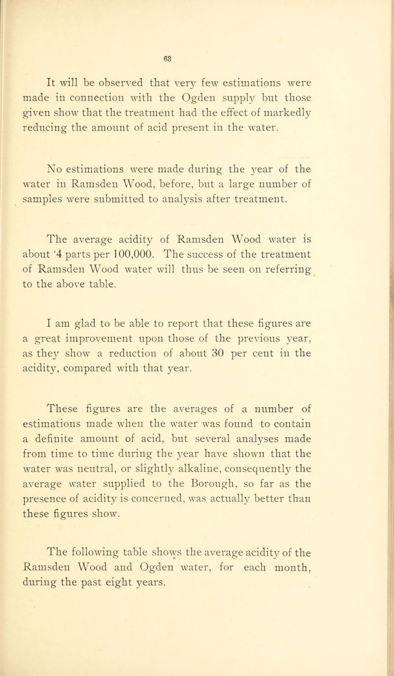 It will be observed that very few estimations were made in connection with the Ogden supply but those given show that the treatment had the effect of markedly reducing the amount of acid present in the water. No estimations were made during the year of the water in Ramsden Wood, before, but a large number of samples were submitted to analysis after treatment. The average acidity of Ramsden Wood water is about *4 parts per 100,000. The success of the treatment of Ramsden Wood water will thus be seen on referring to the above table. I am glad to be able to report that these figures are a great improvement upon those of the previous year, as they show a reduction of about 30 per cent in the acidity, compared with that year. These figures are the averages of a number of estimations made when the water was found to contain a definite amount of acid, but several analyses made from time to time during the year have shown that the water was neutral, or slightly alkaline, consequently the average water supplied to the Borough, so far as the presence of acidity is concerned, was actually better than these figures show. The following table shows the average acidity of the Ramsden Wood and Ogden water, for each month, during the past eight years,