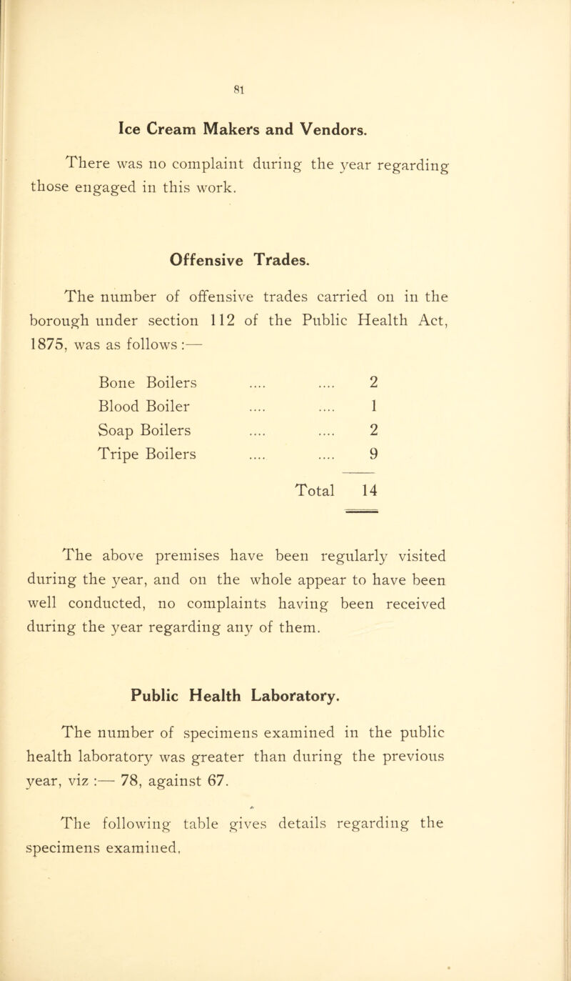 Ice Cream Makers and Vendors. There was no complaint during the year regarding those engaged in this work. Offensive Trades. The number of offensive trades carried on in the borough under section 112 of the Public Health Act, 1875, was as follows Bone Boilers Blood Boiler Soap Boilers Tripe Boilers Total 14 2 1 2 9 The above premises have been regularly visited during the year, and on the whole appear to have been well conducted, no complaints having been received during the year regarding any of them. Public Health Laboratory. The number of specimens examined in the public health laboratory was greater than during the previous year, viz :— 78, against 67. ** The following table gives details regarding the specimens examined.