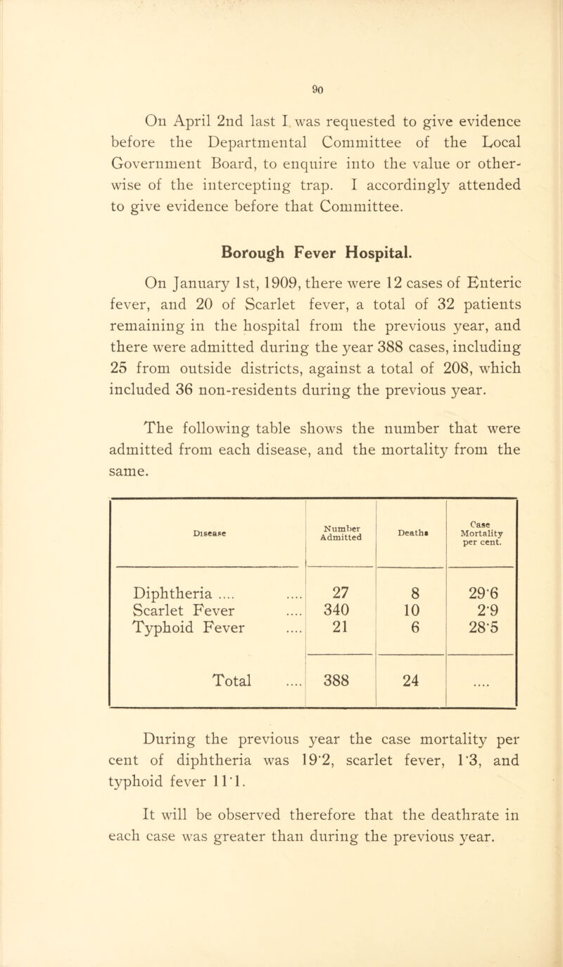 On April 2nd last I was requested to give evidence before the Departmental Committee of the Local Government Board, to enquire into the value or other- wise of the intercepting trap. I accordingly attended to give evidence before that Committee. Borough Fever Hospital. On January 1st, 1909, there were 12 cases of Enteric fever, and 20 of Scarlet fever, a total of 32 patients remaining in the hospital from the previous year, and there were admitted during the year 388 cases, including 25 from outside districts, against a total of 208, which included 36 non-residents during the previous year. The following table shows the number that were admitted from each disease, and the mortality from the same. Disease Number Admitted Death* Case Mortality per cent. Diphtheria .... 27 8 296 Scarlet Fever 340 10 2*9 Typhoid Fever 21 6 28-5 Total 388 24 • • • • During the previous }^ear the case mortality per cent of diphtheria was 19*2, scarlet fever, 1*3, and typhoid fever 111. It will be observed therefore that the deathrate in each case was greater than during the previous year.
