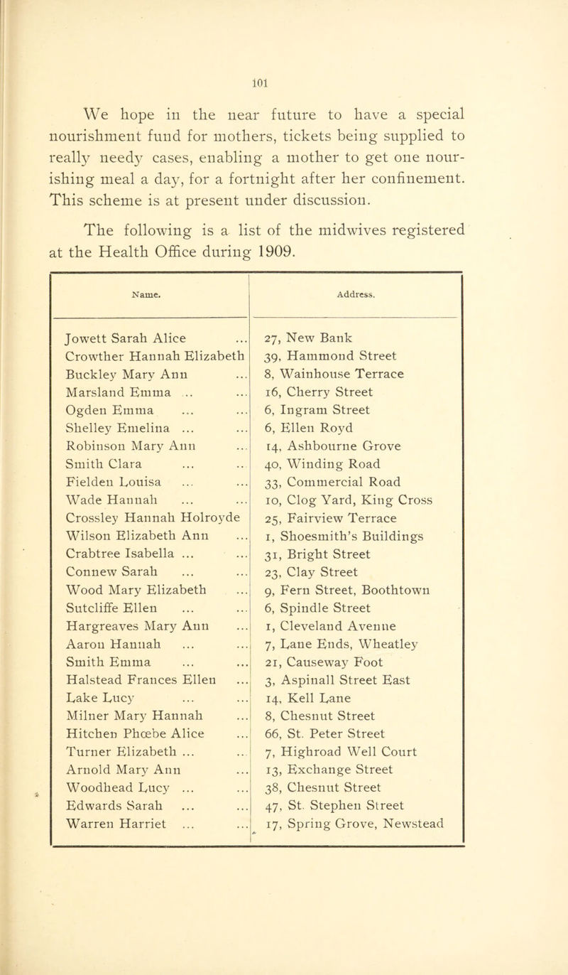 ioi We hope in the near future to have a special nourishment fund for mothers, tickets being supplied to really needy cases, enabling a mother to get one nour- ishing meal a day, for a fortnight after her confinement. This scheme is at present under discussion. The following is a list of the midwives registered at the Health Office during 1909. Name. Address. Jowett Sarah Alice 27, New Bank Crowther Hannah Elizabeth 39, Hammond Street Buckley Mary Ann 8, Wainhouse Terrace Marsland Emma ,.. 16, Cherry Street Ogden Emma 6, Ingram Street Shelley Emelina ... 6, Ellen Royd Robinson Mary Ann 14, Ashbourne Grove Smith Clara 40, Winding Road Fielden Louisa 33, Commercial Road Wade Hannah 10, Clog Yard, King Cross Crossley Hannah Holroyde 25, Fairview Terrace Wilson Elizabeth Ann 1, Shoesmith’s Buildings Crabtree Isabella ... 31, Bright Street Connew Sarah 23, Clay Street Wood Mary Elizabeth 9, Fern Street, Boothtown Sutcliffe Ellen 6, Spindle Street Hargreaves Mary Ann 1, Cleveland Avenue Aaron Hannah 7, Lane Ends, Wheatley Smith Emma 21, Causeway Foot Halstead Frances Ellen 3, Aspinall Street East Lake Lucy 14, Kell Lane Milner Mary Hannah 8, Chesnut Street Hitchen Phoebe Alice 66, St. Peter Street Turner Elizabeth ... 7, Highroad Well Court Arnold Mary Ann 13, Exchange Street Woodhead Lucy ... 38, Chesnut Street Edwards Sarah 47, St. Stephen Street Warren Harriet 17, Spring Grove, Newstead dr