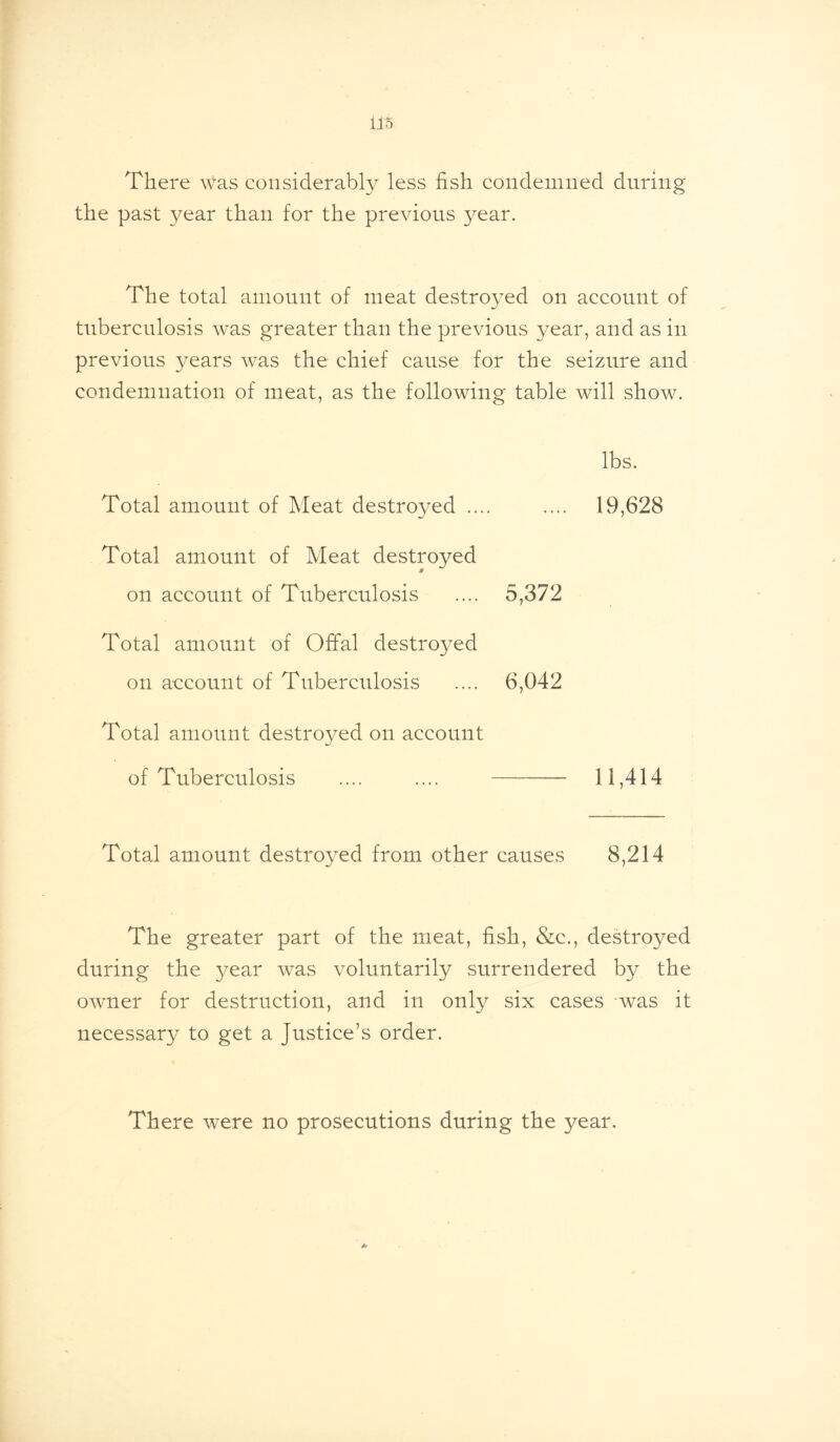 There was considerably less fish condemned during the past year than for the previous year. The total amount of meat destroyed on account of tuberculosis was greater than the previous year, and as in previous years was the chief cause for the seizure and condemnation of meat, as the following table will show. lbs. Total amount of Meat destroyed .... .... 19,628 Total amount of Meat destroyed on account of Tuberculosis .... 5,372 Total amount of Offal destroyed on account of Tuberculosis .... 6,042 Total amount destroyed on account of Tuberculosis .... .... ■ - -11,414 Total amount destroyed from other causes 8,214 The greater part of the meat, fish, &c., destroyed during the year was voluntarily surrendered by the owner for destruction, and in only six cases ‘was it necessary to get a Justice’s order. There were no prosecutions during the year.