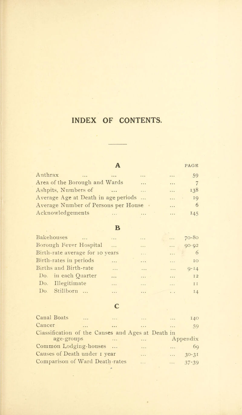 INDEX OF CONTENTS. A PAGE Anthrax 59 Area of the Borough and Wards 7 Ashpits, Numbers of 138 Average Age at Death in age periods ... 19 Average Number of Persons per House 6 Acknowledgements 145 B Bakehouses 70-80 Borough Fever Hospital 90-92 Birth-rate average for 10 years 6 Birth-rates in periods 10 Births and Birth-rate 9-14 Do. in each Quarter 12 Do. Illegitimate 11 Do. Stillborn ... 14 c Canal Boats 140 Cancer 59 Classification of the Causes and Ages at Death in age-groups Appendix Common Dodging-houses ... 69 Causes of Death under i year 30-31 Comparison of Ward Death -rates 37-39
