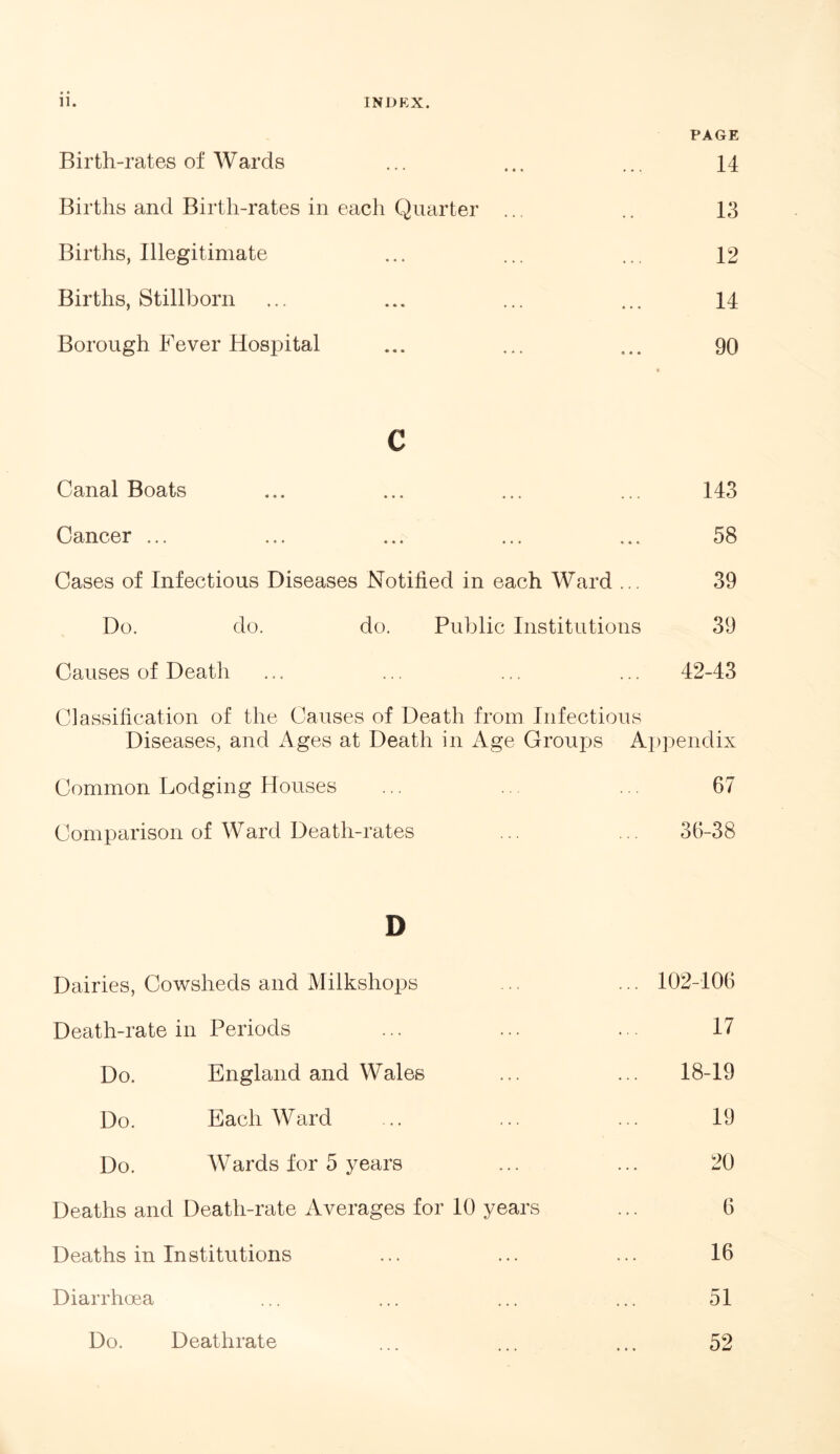 PAGE Birth-rates of Wards ... ... ... 14 Births and Birth-rates in each Quarter ... .. 13 Births, Illegitimate ... ... ... 12 Births, Stillborn ... ... ... ... 14 Borough Fever Hospital ... ... ... 90 c Canal Boats ... ... ... ... 143 Cancer ... ... ... ... ... 58 Cases of Infectious Diseases Notified in each Ward ... 39 Do. do. do. Public Institutions 39 Causes of Death ... ... ... ... 42-43 Classification of the Causes of Death from Infectious Diseases, and Ages at Death in Age Groups Appendix Common Lodging Houses ... ... 67 Comparison of Ward Death-rates ... ... 36-38 D Dairies, Cowsheds and Milkshops ... ... 102-106 Death-rate in Periods ... ... ... 17 Do. England and Wales ... ... 18-19 Do. Each Ward ... ... ... 19 Do. Wards for 5 years ... ... 20 Deaths and Death-rate Averages for 10 years ... 6 Deaths in Institutions ... ... ... 16 Diarrhoea ... ... ... ... 51 Do. Deathrate ... ... ... 52