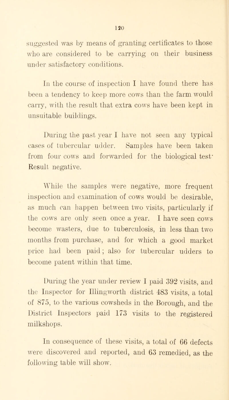 suggested was by means of granting certificates to those who are considered to be carrying on their business under satisfactory conditions. In the course of inspection I have found there has been a tendency to keep more cows than the farm would carry, with the result that extra cows have been kept in unsuitable buildings. During the past year I have not seen any typical cases of tubercular udder. Samples have been taken from four cows and forwarded for the biological test* Result negative. While the samples were negative, more frequent inspection and examination of cows would be desirable, as much can happen between two visits, particularly if the cows are only seen once a year. I have seen cows become wasters, due to tuberculosis, in less than two months from purchase, and for which a good market price had been paid; also for tubercular udders to become patent within that time. During the year under review I paid 392 visits, and the Inspector for Illingworth district 483 visits, a total of 875, to the various cowsheds in the Borough, and the District Inspectors paid 173 visits to the registered milkshops. In consequence of these visits, a total of 66 defects were discovered and reported, and 63 remedied, as the following table will show.