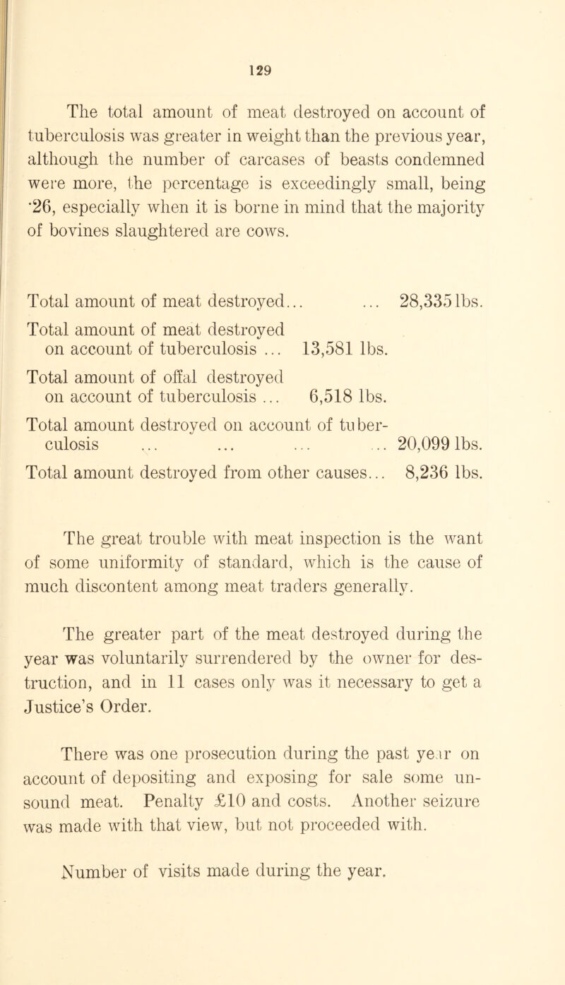 The total amount of meat destroyed on account of tuberculosis was greater in weight than the previous year, although the number of carcases of beasts condemned were more, the percentage is exceedingly small, being ’26, especially when it is borne in mind that the majority of bovines slaughtered are cows. Total amount of meat destroyed... ... 28,335lbs. Total amount of meat destroyed on account of tuberculosis ... 13,581 lbs. Total amount of ohal destroyed on account of tuberculosis ... 6,518 lbs. Total amount destroyed on account of tu ber- culosis ... ... ... ... 20,099 lbs. Total amount destroyed from other causes... 8,236 lbs. The great trouble with meat inspection is the want of some uniformity of standard, which is the cause of much discontent among meat traders generally. The greater part of the meat destroyed during the year was voluntarily surrendered by the owner for des- truction, and in 11 cases only was it necessary to get a Justice’s Order. There was one prosecution during the past year on account of depositing and exposing for sale some un- sound meat. Penalty £10 and costs. Another seizure was made with that view, but not proceeded with. Number of visits made during the year.