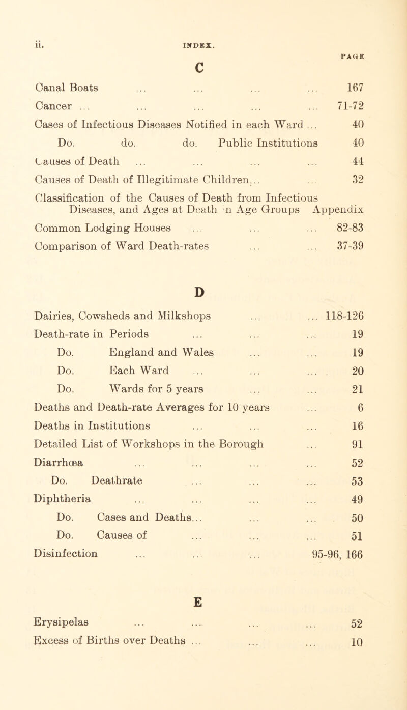 PAGE C Canal Boats ... ... ... ... 167 Cancer ... ... ... ... ... 71-72 Cases of Infectious Diseases Notified in each Ward ... 40 Do. do. do. Public Institutions 40 La uses of Death ... ... ... ... 44 Causes of Death of Illegitimate Children... ... 32 Classification of the Causes of Death from Infectious Diseases, and Ages at Death m Age Groups Appendix Common Lodging Houses 82-83 Comparison of Ward Death-rates 37-39 D Dairies, Cowsheds and Milkshops ... 118-126 Death-rate in Periods 19 Do. England and Wales 19 Do. Each Ward 20 Do. Wards for 5 years 21 Deaths and Death-rate Averages for 10 years 6 Deaths in In stitutions 16 Detailed List of Workshops in the Borough 91 Diarrhoea 52 Do. Deathrate ... 53 Diphtheria 49 Do. Cases and Deaths... 50 Do. Causes of 51 Disinfection 95-96, 166 £ Erysipelas Excess of Births over Deaths ... 52 10