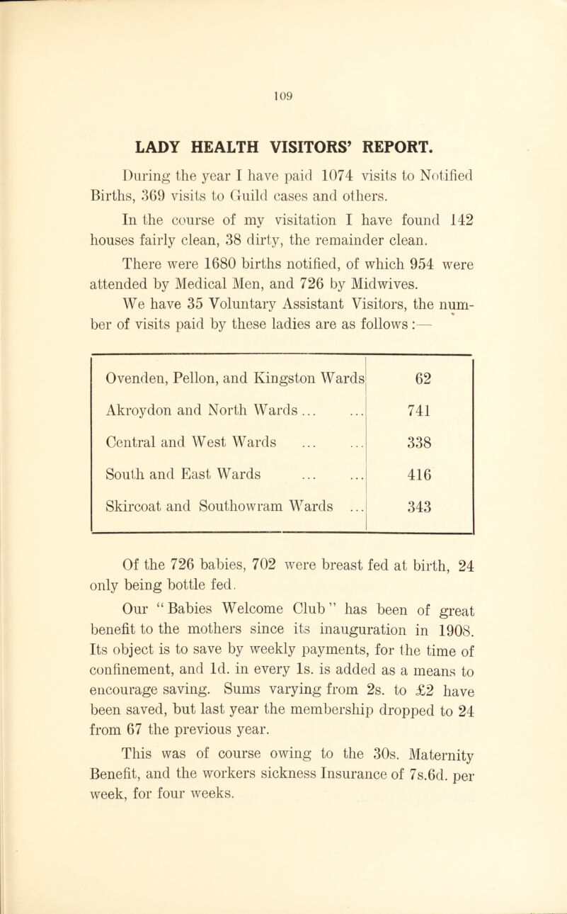 LADY HEALTH VISITORS’ REPORT. During the year I have paid 1074 visits to Notified Births, 369 visits to Guild cases and others. In the course of my visitation I have found 142 houses fairly clean, 38 dirty, the remainder clean. There were 1680 births notified, of which 954 were attended by Medical Men, and 726 by Midwives. We have 35 Voluntary Assistant Visitors, the num- ber of visits paid by these ladies are as follows Ovenden, Pellon, and Kingston Wards 62 Akroydon and North Wards ... 741 Central and. West Wards 338 South and East Wards 416 Skircoat and Southowram Wards ... 343 Of the 726 babies, 702 were breast fed at birth, 24 only being bottle fed. Our “ Babies Welcome Club” has been of great benefit to the mothers since its inauguration in 1908. Its object is to save by weekly payments, for the time of confinement, and Id. in every Is. is added as a means to encourage saving. Sums varying from 2s. to £2 have been saved, but last year the membership dropped to 24 from 67 the previous year. This was of course owing to the 30s. Maternity Benefit, and the workers sickness Insurance of 7s.6d. per week, for four weeks.