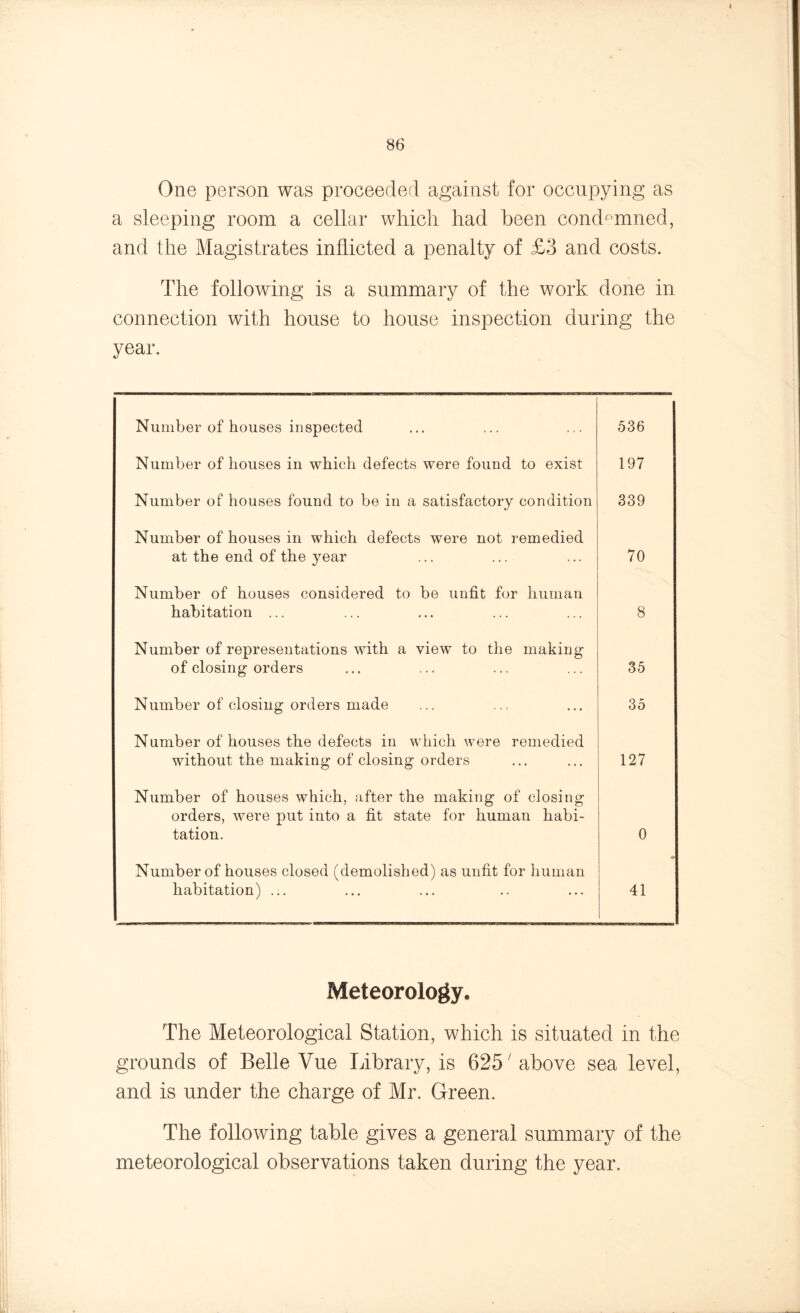 One person was proceeded against for occupying as a sleeping room a cellar which had been condemned, and the Magistrates inflicted a penalty of £3 and costs. The following is a summary of the work done in connection with house to house inspection during the year. Number of houses inspected 536 Number of houses in which defects were found to exist 197 Number of houses found to be in a satisfactory condition 339 Number of houses in which defects were not remedied at the end of the year 70 Number of houses considered to be unfit for human habitation ... 8 Number of representations with a view to the making of closing orders 35 Number of closing orders made 35 Number of houses the defects in which were remedied without the making of closing orders 127 Number of houses which, after the making of closing orders, were put into a fit state for human habi- tation. 0 Number of houses closed (demolished) as unfit for human habitation) ... 41 Meteorology, The Meteorological Station, which is situated in the grounds of Belle Vue Library, is 625' above sea level, and is under the charge of Mr. Green. The following table gives a general summary of the meteorological observations taken during the year.