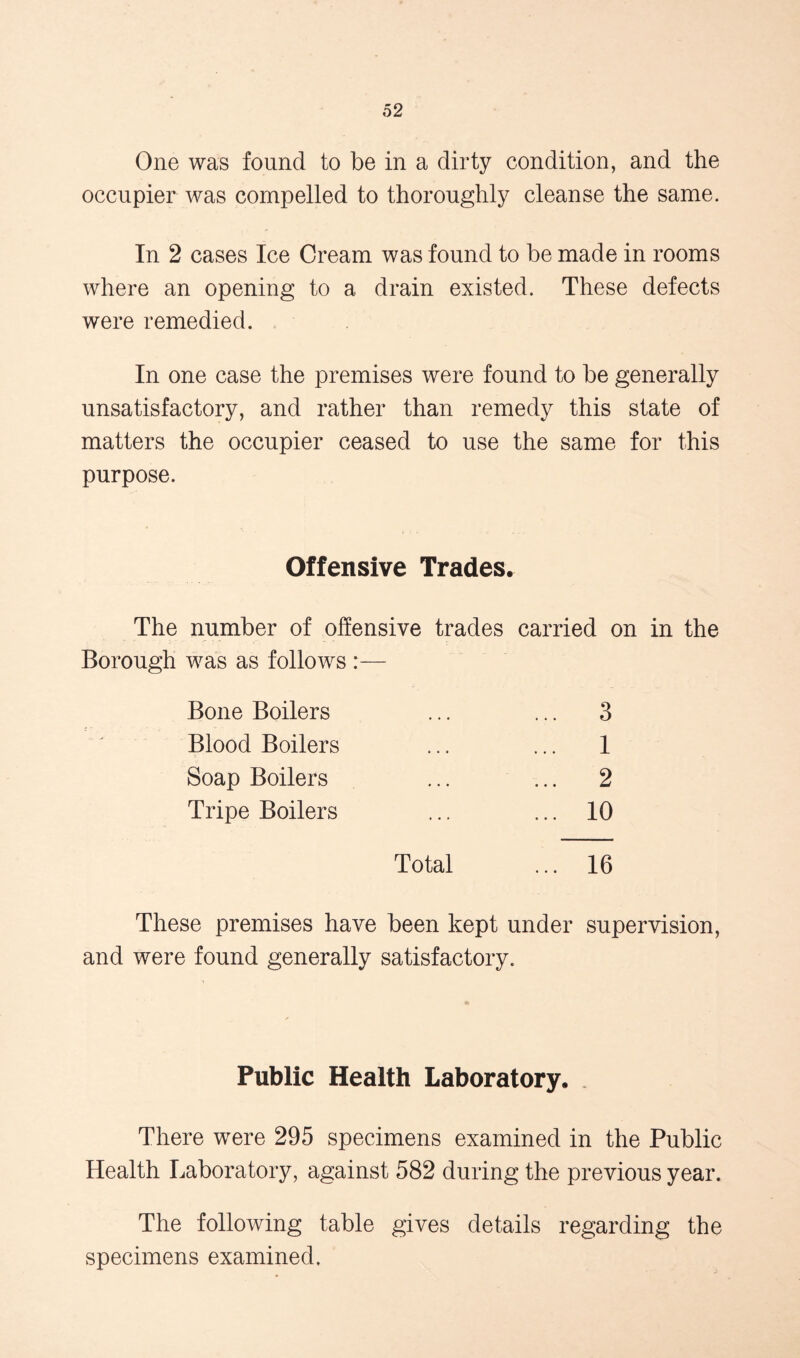 One was found to be in a dirty condition, and the occupier was compelled to thoroughly cleanse the same. In 2 cases Ice Cream was found to be made in rooms where an opening to a drain existed. These defects were remedied. In one case the premises were found to be generally unsatisfactory, and rather than remedy this state of matters the occupier ceased to use the same for this purpose. Offensive Trades. The number of offensive trades carried on in the Borough was as follows Bone Boilers ... ... 3 Blood Boilers ... ... 1 Soap Boilers ... ... 2 Tripe Boilers ... ... 10 Total ... 16 These premises have been kept under supervision, and were found generally satisfactory. Public Health Laboratory, There were 295 specimens examined in the Public Health Laboratory, against 582 during the previous year. The following table gives details regarding the specimens examined.