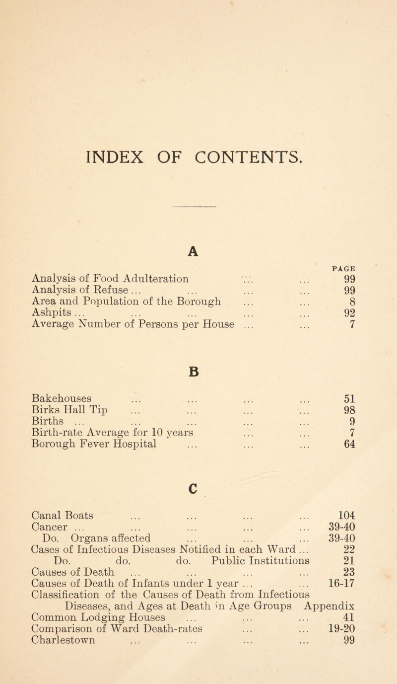 INDEX OF CONTENTS. A PAGE Analysis of Food Adulteration w. ... 99 Analysis of Refuse... ... ... ... 99 Area and Population of the Borough ... ... 8 Ashpits ... ... ... ... ... 92 Average Number of Persons per House ... ... 7 B Bakehouses ... ... ... ... 51 Birks Hall Tip ... ... ... ... 98 Births ... ... ... ... ... 9 Birth-rate Average for 10 years ... ... 7 Borough Fever Hospital ... ... ... 64 c Canal Boats ... ... ... ... 104 Cancer ... ... ... ... ... 39-40 Do. Organs affected ... ... ... 39-40 Cases of Infectious Diseases Notified in each Ward ... 22 Do. do. do. Public Institutions 21 Causes of Death ... ... ... ... 23 Causes of Death of Infants under 1 year .,. ... 16-17 Classification of the Causes of Death from Infectious Diseases, and Ages at Death in Age Groups Appendix Common Lodging Houses ... ... ... 41 Comparison of Ward Death-rates ... ... 19-20 Charlestown ... ... ... ... 99