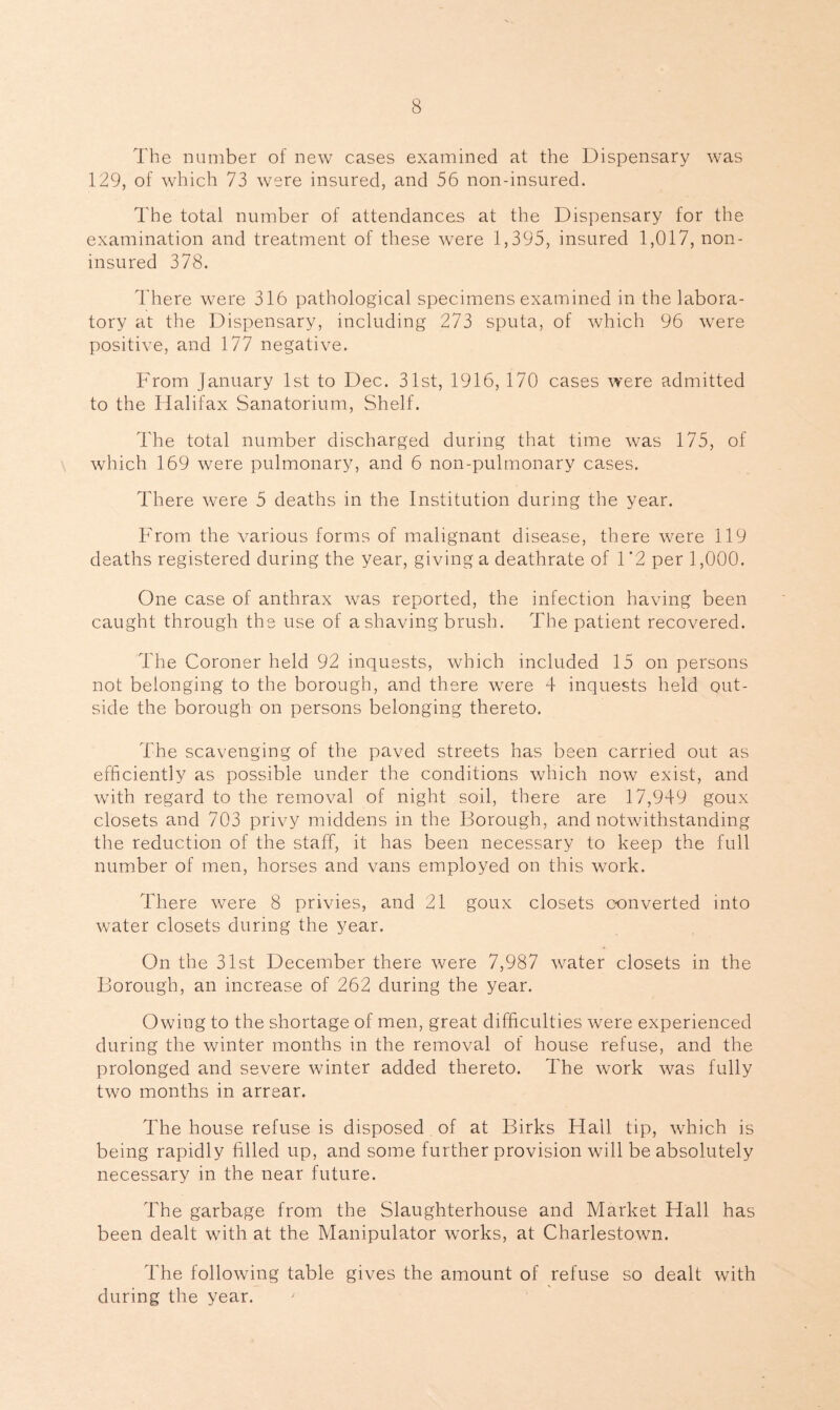 The number of new cases examined at the Dispensary was 129, of which 73 were insured, and 56 non-insured. The total number of attendancas at the Dispensary for the examination and treatment of these were 1,395, insured 1,017, non- insured 378. There were 316 pathological specimens examined in the labora- tory at the Dispensary, including 273 sputa, of which 96 were positive, and 177 negative. From January 1st to Dec. 31st, 1916, 170 cases were admitted to the Halifax Sanatorium, Shelf. The total number discharged during that time was 175, of which 169 were pulmonary, and 6 non-pulmonary cases. There were 5 deaths in the Institution during the year. From the various forms of malignant disease, there were 119 deaths registered during the year, giving a deathrate of 1'2 per 1,000. One case of anthrax was reported, the infection having been caught through the use of a shaving brush. The patient recovered. The Coroner held 92 inquests, which included 15 on persons not belonging to the borough, and there were 4 inquests held out- side the borough on persons belonging thereto. The scavenging of the paved streets has been carried out as efficiently as possible under the conditions which now exist, and with regard to the removal of night soil, there are 17,949 goux closets and 703 privy middens in the Borough, and notwithstanding the reduction of the staff, it has been necessary to keep the full number of men, horses and vans employed on this work. There were 8 privies, and 21 goux closets converted into water closets during the year. On the 31st December there were 7,987 water closets in the Borough, an increase of 262 during the year. Owing to the shortage of men, great difficulties were experienced during the winter months in the removal of house refuse, and the prolonged and severe winter added thereto. The work was fully two months in arrear. The house refuse is disposed of at Birks Hail tip, which is being rapidly filled up, and some further provision will be absolutely necessary in the near future. The garbage from the Slaughterhouse and Market Hall has been dealt with at the Manipulator works, at Charlestown. The following table gives the amount of refuse so dealt with during the year.