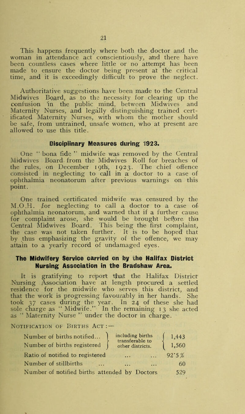 This happens frequently where both the doctor and the woman in attendance act conscientiously, afnd there have been countless cases where little or no attempt has been made to ensure the doctor being present at the critical time, and it is exceedingly difficult to prove the neglect. Authoritative suggestions have been made to the Central Midwives Board, as to the necessity for clearing up the confusion 'in the public mind, between Midwives and Maternity Nurses, and legally distinguishing trained cert- ificated Maternity Nurses, with whom the mother should be safe, from untrained, unsafe women, who at present are allowed to use this title. Disciplinary Measures during 1923. One “ bona fide ” midwife was removed by the Central Midwives Board from the Midwives Roll for breaches of the rules, on December 19th, 1923. The chief offence consisted in neglecting to call in a doctor to a case of ophthalmia neonatorum after previous warnings on this point. One trained certificated midwife was censured by the M.O.H. for neglecting to call a doctor to a case of ophthalmia neonatorum, and warned that if a further cause for complaint arose, she would be brought bef!ore th'a Central Midwives Board. This being the first complaint, the case was not taken further. It is to be hoped that by thus emphasizing the gravity of the offence, we may attain to a yearly record of undamaged eyes. The Midwifery Service carried cn by the Halifax District Nursing Association in the Bradshaw Area. It is gratifying to report tjhaf the Halifax District Nursing Association have at length procured a settled residence for the midwife who serves this district, and that the work is progressing favourably in her hands. She took 37 cases during the year. In 24 of these she had sole charge as “ Midwife.” In the remaining 13 she acted as “ Maternity Nurse ” under the doctor in charge. Notification of Births Act: — Number of births notified... ) including births ( ^443 Number of births registered j other districts. | 1,560 Ratio of notified to registered ... ... 92’5% Number of stillbirths ... ... ... 60 Number of notified births attended by Doctors 529