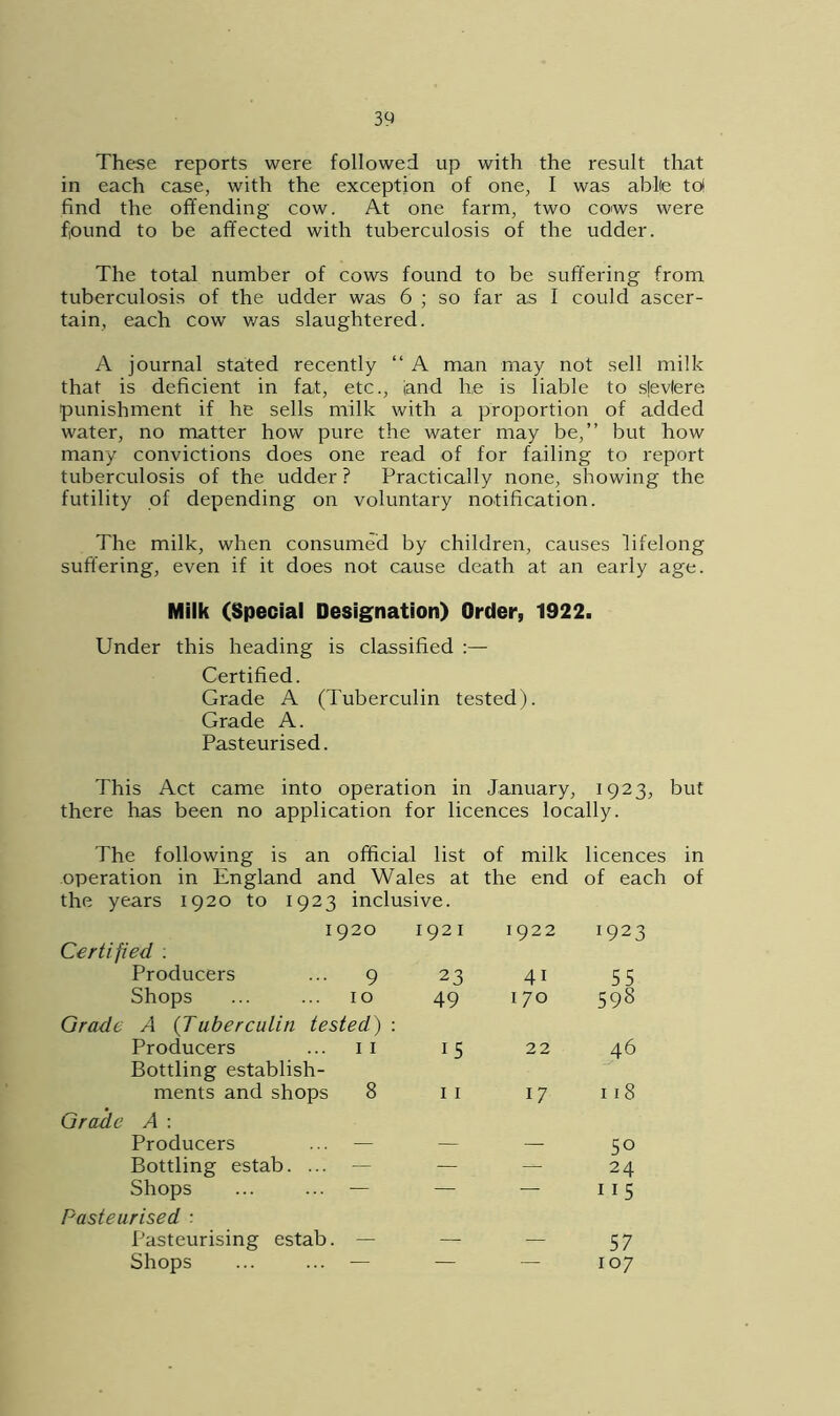 These reports were followed up with the result that in each case, with the exception of one, I was ablie to! find the offending cow. At one farm, two cows were found to be affected with tuberculosis of the udder. The total number of cows found to be suffering from tuberculosis of the udder was 6 ; so far as I could ascer- tain, each cow was slaughtered. A journal stated recently “ A man may not sell milk that is deficient in fat, etc., iand he is liable to s|evlere punishment if he sells milk with a proportion of added water, no matter how pure the water may be,” but how many convictions does one read of for failing to report tuberculosis of the udder ? Practically none, showing the futility of depending on voluntary notification. The milk, when consumed by children, causes lifelong suffering, even if it does not cause death at an early age. Milk (Special Designation) Order, 1922. Under this heading is classified :— Certified. Grade A (Tuberculin tested). Grade A. Pasteurised. This Act came into operation in January, 1923, but there has been no application for licences locally. The following is an official list of milk licences in operation in England and Wales at the end of each of the years 1920 to 1923 inclusive. 1920 1921 Certified : Producers ... 9 23 Shops ... ... 10 49 Grade A (Tuberculin tested) : Producers ... 1 1 15 Bottling establish- ments and shops 8 1 1 Grade A : Producers ... — — Bottling estab. ... — — Shops ... ... — — Pasteurised : Pasteurising estab. — — Shops ... ... — — 1922 1923 41 55 170 598 22 46 17 118 — 50 — 24 — 11 5 — 57 — 107