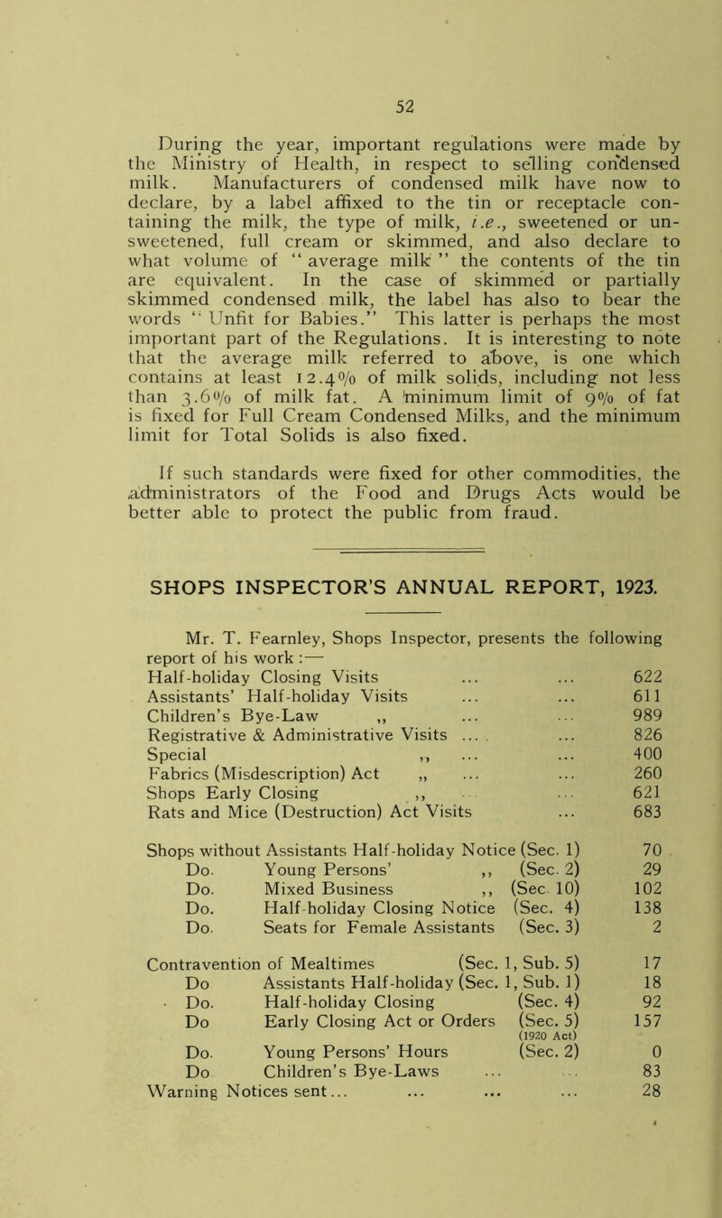 During the year, important regulations were made by the Ministry of Health, in respect to selling condensed milk. Manufacturers of condensed milk have now to declare, by a label affixed to the tin or receptacle con- taining the milk, the type of milk, i.e., sweetened or un- sweetened, full cream or skimmed, and also declare to what volume of “ average milk ” the contents of the tin are equivalent. In the case of skimmed or partially skimmed condensed milk, the label has also to bear the words Unfit for Babies.” This latter is perhaps the most important part of the Regulations. It is interesting to note that the average milk referred to above, is one which contains at least 12.40/0 of milk solids, including not less than 3.60/0 of milk fat. A bninimum limit of 90/0 of fat is fixed for Full Cream Condensed Milks, and the minimum limit for Total Solids is also fixed. If such standards were fixed for other commodities, the .administrators of the Food and Drugs Acts would be better able to protect the public from fraud. SHOPS INSPECTOR’S ANNUAL REPORT, 1923. Mr. T. Fearnley, Shops Inspector, presents the following report of his work :— Half-holiday Closing Visits ... ... 622 Assistants’ Half-holiday Visits ... ... 611 Children’s Bye-Law ,, ... ... 989 Registrative & Administrative Visits ... . ... 826 Special ,, ... ... 400 Fabrics (Misdescription) Act „ ... ... 260 Shops Early Closing ,, • 621 Rats and Mice (Destruction) Act Visits ... 683 Shops without Assistants Half-holiday Notice (Sec. 1) 70 Do. Young Persons’ ,, (Sec. 2) 29 Do. Mixed Business ,, (Sec 10) 102 Do. Half-holiday Closing Notice (Sec. 4) 138 Do. Seats for Female Assistants (Sec. 3) 2 Contravention of Mealtimes (Sec. 1, Sub. 5) 17 Do Assistants Half-holiday (Sec. 1, Sub. 1) 18 Do. Half-holiday Closing (Sec. 4) 92 Do Early Closing Act or Orders (Sec. 5) 157 (1920 Act) Do. Young Persons’ Hours (Sec. 2) 0 Do Children’s Bye-Laws ... 83 Warning Notices sent... ... ... ... 28