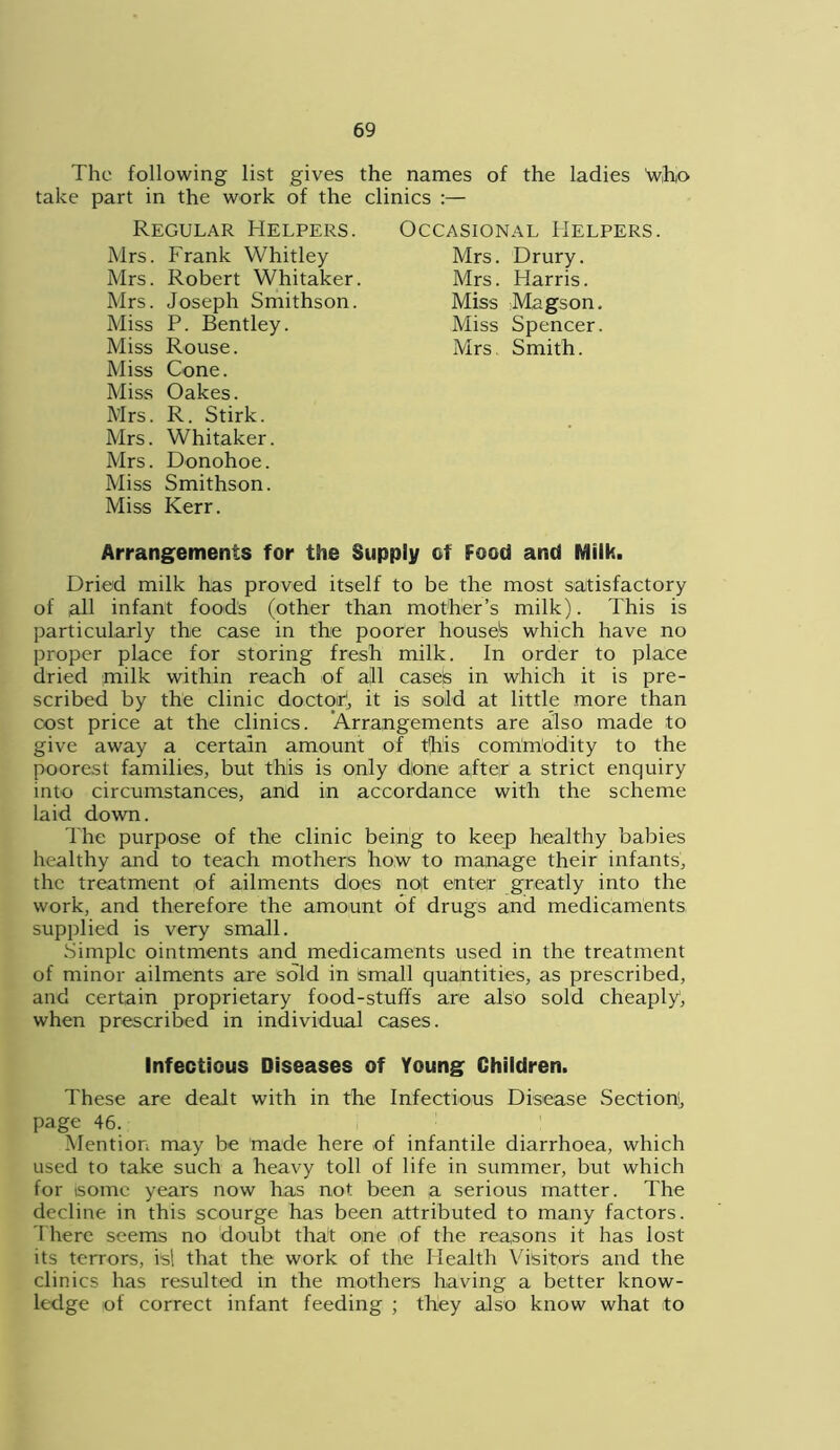 The following list gives the names of the ladies who take part in the work of the clinics :— Regular Helpers. Occasional Helpers. Mrs. Frank Whitley Mrs. Drury. Mrs. Robert Whitaker. Mrs. Harris. Mrs. Joseph Smithson. Miss Magson Miss P. Bentley. Miss Spencer Miss Rouse. Mrs. Smith. Miss Cone. Miss Oakes. Mrs. R. Stirk. Mrs. Whitaker. Mrs. Donohoe. Miss Smithson. Miss Kerr. Arrangements for the Supply of Food and Milk. Dried milk has proved itself to be the most satisfactory of all infant foods (other than mother’s milk). This is particularly the case in the poorer house's which have no proper place for storing fresh milk. In order to place dried milk within reach of ajll easels in which it is pre- scribed by the clinic doctor', it is sold at little more than cost price at the clinics. Arrangements are also made to give away a certain amount of this commodity to the poorest families, but this is only dlone after a strict enquiry into circumstances, and in accordance with the scheme laid down. The purpose of the clinic being to keep healthy babies healthy and to teach mothers how to manage their infants, the treatment of ailments does no|t enter greatly into the work, and therefore the amount of drugs and medicaments supplied is very small. Simple ointments and medicaments used in the treatment of minor ailments are sold in small quantities, as prescribed, and certain proprietary food-stuffs are also sold cheaply*, when prescribed in individual cases. Infectious Diseases of Young Children. These are dealt with in the Infectious Disease Section1, page 46. Mention may be made here of infantile diarrhoea, which used to take such a heavy toll of life in summer, but which for tsomc years now has not been a serious matter. The decline in this scourge has been attributed to many factors. There seems no doubt that one of the reasons it has lost its terrors, isl that the work of the Health Visitors and the clinics has resulted in the mothers having a better know- ledge of correct infant feeding ; they also know what to