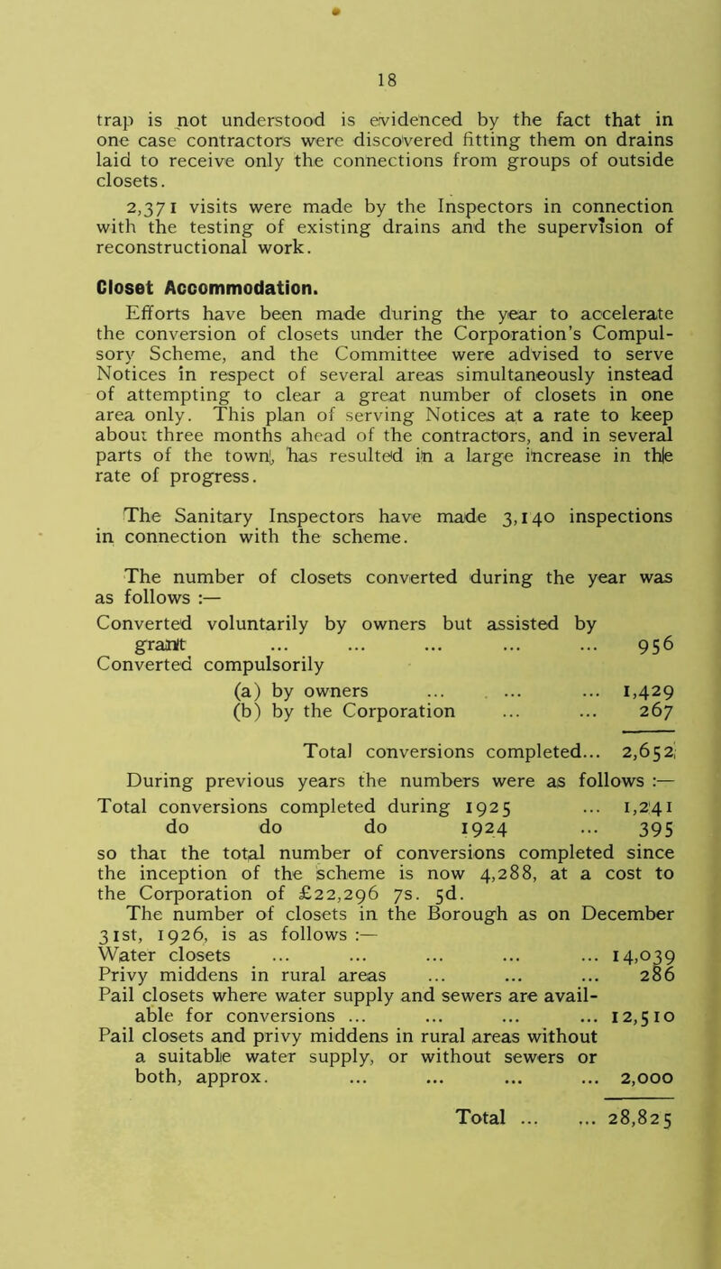 trap is not understood is evidenced by the fact that in one case contractors were discovered fitting them on drains laid to receive only the connections from groups of outside closets. 2,371 visits were made by the Inspectors in connection with the testing of existing drains and the supervision of reconstructional work. Closet Accommodation. Efforts have been made during the year to accelerate the conversion of closets under the Corporation’s Compul- sory Scheme, and the Committee were advised to serve Notices in respect of several areas simultaneously instead of attempting to clear a great number of closets in one area only. This plan of serving Notices at a rate to keep about three months ahead of the contractors, and in several parts of the townj, has resulted in a large increase in th|e rate of progress. The Sanitary Inspectors have made 3,140 inspections in connection with the scheme. The number of closets converted during the year was as follows :— Converted voluntarily by owners but assisted by grant ... ... ... ... ... 956 Converted compulsorily (a) by owners ... . ... ... 1,429 (b) by the Corporation ... ... 267 Total conversions completed... 2,652! During previous years the numbers were as follows :— Total conversions completed during 1925 ... 1,241 do do do 1924 395 so that the total number of conversions completed since the inception of the scheme is now 4,288, at a cost to the Corporation of £22,296 7s. 5d. The number of closets in the Borough as on December 31st, 1926, is as follows:— Water closets ... ... ... ... ... 14,039 Privy middens in rural areas ... ... ... 286 Pail closets where water supply and sewers are avail- able for conversions ... ... ... ... 12,510 Pail closets and privy middens in rural areas without a suitable water supply, or without sewers or both, approx. ... ... ... ... 2,000 Total 28,825