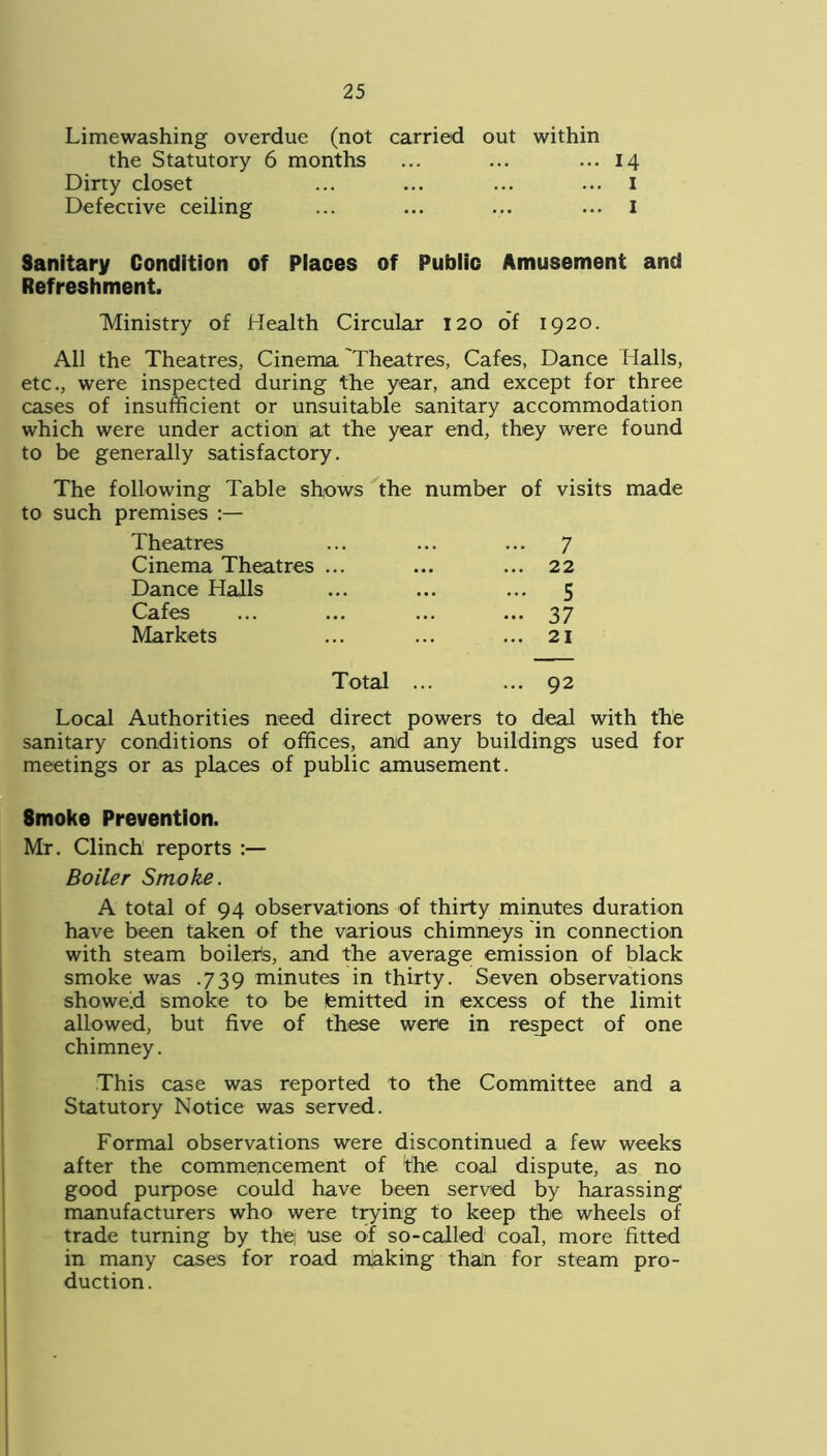 Limewashing overdue (not carried out within the Statutory 6 months ... ... ... 14 Dirty closet ... ... ... ... I Defective ceiling ... ... ... ... I Sanitary Condition of Places of Public Amusement and Refreshment. Ministry of Health Circular 120 of 1920. All the Theatres, Cinema 'Theatres, Cafes, Dance Halls, etc., were inspected during the year, and except for three cases of insufficient or unsuitable sanitary accommodation which were under action at the year end, they were found to be generally satisfactory. The following Table shows the number of visits made premises :— Theatres ... 7 Cinema Theatres ... ... 22 Dance Halls ... 5 Cafes ••• 37 Markets ... 21 Total ... ... 92 Local Authorities need direct powers to deal with the sanitary conditions of offices, and any buildings used for meetings or as places of public amusement. 8moke Prevention. Mr. Clinch reports :— Boiler Smoke. A total of 94 observations of thirty minutes duration have been taken of the various chimneys in connection with steam boilers, and the average emission of black smoke was .739 minutes in thirty. Seven observations showed smoke to be Remitted in excess of the limit allowed, but five of these were in respect of one chimney. This case was reported to the Committee and a Statutory Notice was served. Formal observations were discontinued a few weeks after the commencement of the. coal dispute, as no good purpose could have been served by harassing manufacturers who were trying to keep the wheels of trade turning by the use of so-called coal, more fitted in many cases for road making than for steam pro- duction.