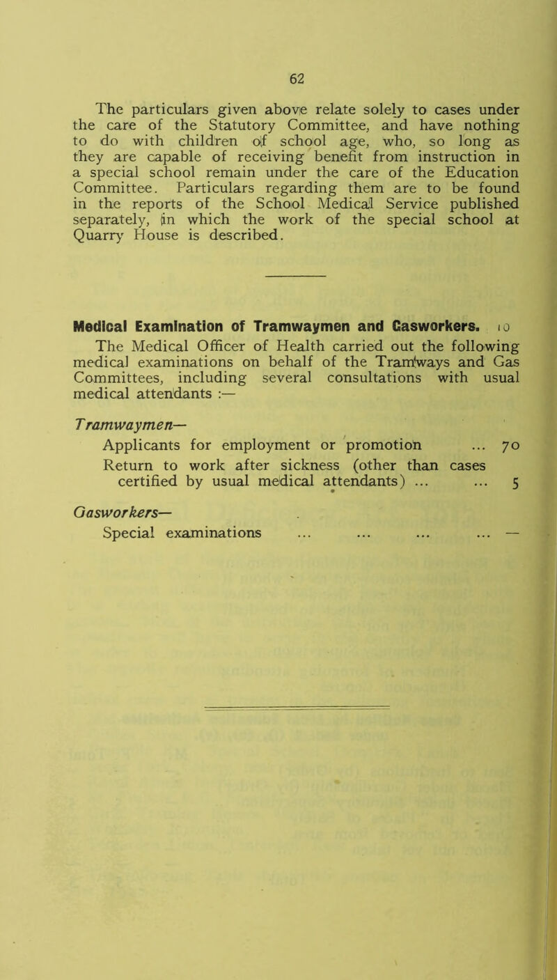 The particulars given above relate solely to cases under the care of the Statutory Committee, and have nothing to do with children oif school age, who, so long as they are capable of receiving benefit from instruction in a special school remain under the care of the Education Committee. Particulars regarding them are to be found in the reports of the School Medical Service published separately, jin which the work of the special school at Quarry' House is described. Medical Examination of Tramwaymen and Gasworkers. 10 The Medical Officer of Health carried out the following medical examinations on behalf of the Tramlways and Gas Committees, including several consultations with usual medical attendants :— Tramwaymen— Applicants for employment or promotion ... 70 Return to work after sickness (other than cases certified by usual medical attendants) ... ... 5 Gasworkers— Special examinations ... ... ... ... —