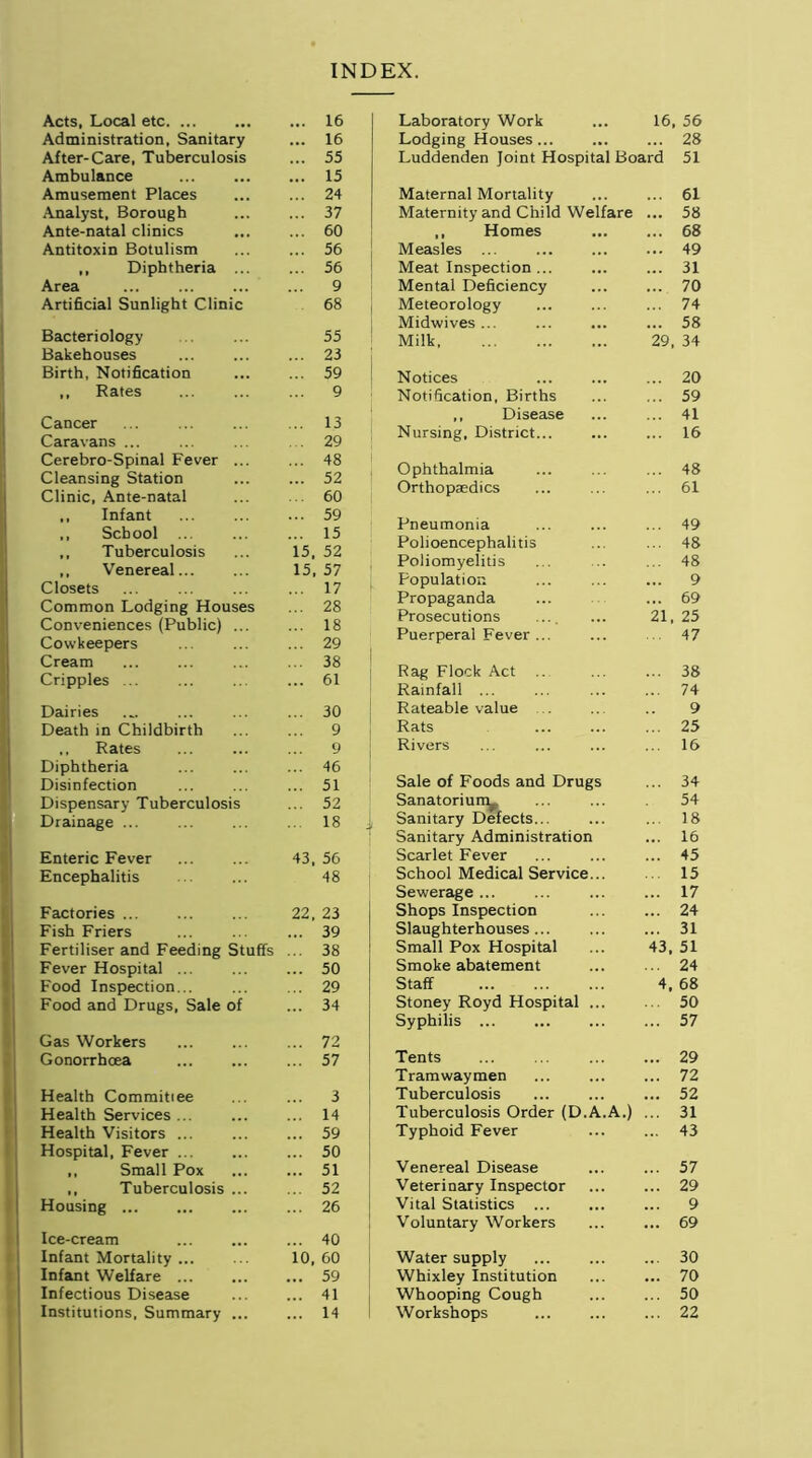 INDEX. Acts, Local etc ... 16 Administration, Sanitary ... 16 After-Care, Tuberculosis ... 55 Ambulance ... 15 Amusement Places ... 24 Analyst, Borough ... 37 Ante-natal clinics ... 60 Antitoxin Botulism ... 56 ,, Diphtheria ... ... 56 Area ... 9 Artificial Sunlight Clinic 68 Bacteriology 55 Bakehouses ... 23 Birth, Notification ... 59 ,, Rates 9 Cancer ... 13 Caravans ... ... 29 Cerebro-Spinal Fever ... ... 48 Cleansing Station ... 52 Clinic, Ante-natal ... 60 ,, Infant ... 59 ,, School ... ... 15 ,, Tuberculosis 15. 52 ,, Venereal 15, 57 Closets ... 17 Common Lodging Houses ... 28 Conveniences (Public) ... ... 18 Cowkeepers ... 29 Cream ... 38 Cripples ... ... 61 Dairies ... 30 Death in Childbirth 9 ,, Rates 9 Diphtheria ... 46 Disinfection ... 51 Dispensary Tuberculosis ... 52 Drainage ... ... 18 Enteric Fever 43, 56 Encephalitis 48 Factories 22, 23 Fish Friers ... 39 Fertiliser and Feeding Stuffs ... 38 Fever Hospital ... 50 Food Inspection... ... 29 Food and Drugs, Sale of ... 34 Gas Workers ... 72 Gonorrhoea ... 57 Health Committee ... 3 Health Services ... ... 14 Health Visitors ... ... 59 Hospital, Fever ... ... 50 ,, Small Pox ... 51 ,, Tuberculosis ... ... 52 Housing ... 26 Ice-cream ... 40 Infant Mortality ... 10, 60 Infant Welfare ... ... 59 Infectious Disease ... 41 Institutions, Summary ... ... 14 Laboratory Work 16, 56 Lodging Houses... 28 Luddenden Joint Hospital Board 51 Maternal Mortality 61 Maternity and Child Welfare ... 58 ,, Homes 68 Measles ... 49 Meat Inspection ... 31 Mental Deficiency 70 Meteorology 74 Midwives... 58 Milk 29, 34 Notices 20 Notification, Births 59 ,, Disease 41 Nursing, District... 16 Ophthalmia 48 Orthopaedics 61 Pneumonia 49 Polioencephalitis 48 Poliomyelitis 48 Population 9 Propaganda 69 Prosecutions 21 25 Puerperal Fever ... 47 Rag Flock Act .. 38 Rainfall ... 74 Rateable value 9 Rats 25 Rivers 16 Sale of Foods and Drugs 34 Sanatorium^ 54 Sanitary Defects... 18 Sanitary Administration 16 Scarlet Fever 45 School Medical Service... 15 Sewerage ... 17 Shops Inspection 24 Slaughterhouses... 31 Small Pox Hospital 43, 51 Smoke abatement 24 Staff 4, 68 Stoney Royd Hospital ... 50 Syphilis ... 57 Tents 29 Tramwaymen 72 Tuberculosis ... 52 Tuberculosis Order (D.A.A.) 31 Typhoid Fever 43 Venereal Disease 57 Veterinary Inspector 29 Vital Statistics ... 9 Voluntary Workers ... 69 Water supply 30 Whixley Institution ... 70 Whooping Cough 50 Workshops 22