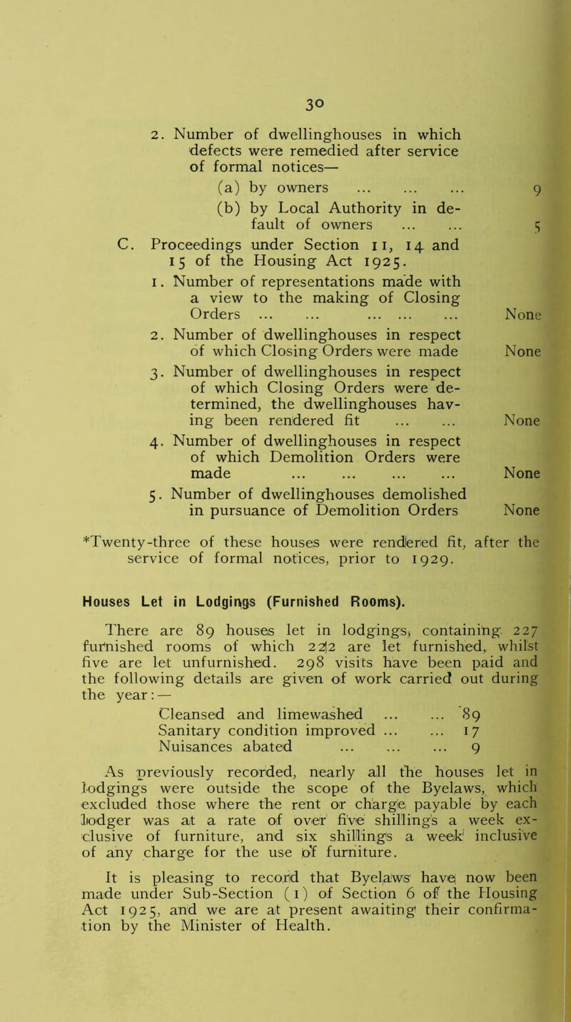2. Number of dwellinghouses in which defects were remedied after service of formal notices— (a) by owners 9 (b) by Local Authority in de- fault of owners 5 Proceedings under Section 11, 14 and 15 of the Housing Act 1925. 1. Number of representations made with a view to the making of Closing Orders None 2. Number of dwellinghouses in respect of which Closing Orders were made None 3. Number of dwellinghouses in respect of which Closing Orders were de- termined, the dwellinghouses hav- ing been rendered fit None 4. Number of dwellinghouses in respect of which Demolition Orders were made ... ... None 5. Number of dwellinghouses demolished in pursuance of Demolition Orders None *Twenty-three of these houses were rendered fit, after the service of formal notices, prior to 1929. Houses Let in Lodgings (Furnished Rooms). There are 89 houses let in lodgings, containing 227 furnished rooms of which 22I2 are let furnished, whilst five are let unfurnished. 298 visits have been paid and the following details are given of work carried out during the year: — Cleansed and limewashed 89 Sanitary condition improved ... ... 17 Nuisances abated ... ... ... 9 As previously recorded, nearly all the houses let in lodgings were outside the scope of the Byelaws, which excluded those where the rent or charge payable by each lodger was at a rate of over five shilling's a week ex- clusive of furniture, and six shillings a week inclusive of any charge for the use locf furniture. It is pleasing to record that Byelaws' have now been made under Sub-Section (1) of Section 6 of the Housing Act 1925, and we are at present awaiting their confirma- tion by the Minister of Health.