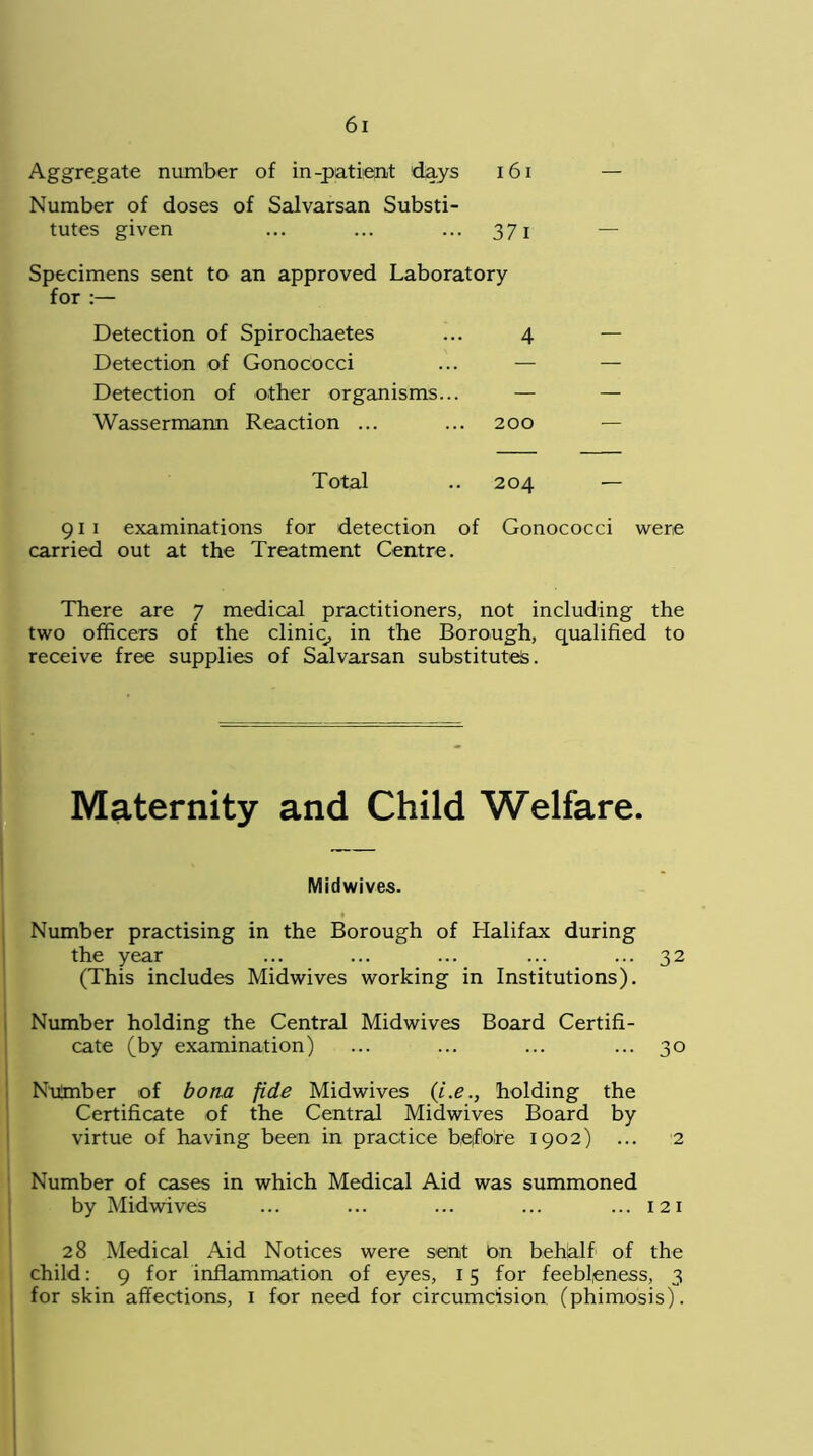 Aggregate number of in-patient 'days 161 Number of doses of Salvarsan Substi- tutes given ... ... ... 371 Specimens sent to an approved Laboratory for :— Detection of Spirochaetes ... 4 Detection of Gonococci ... — Detection of other organisms... — Wassermann Reaction ... ... 200 Total .. 204 91 1 examinations for detection of Gonococci were carried out at the Treatment Centre. There are 7 medical practitioners, not including the two officers of the clinic, in the Borough, qualified to receive free supplies of Salvarsan substitutels. Maternity and Child Welfare. Midwives. Number practising in the Borough of Halifax during the year ... ... ... ... ... 32 (This includes Midwives working in Institutions). Number holding the Central Midwives Board Certifi- cate (by examination) ... ... ... ... 30 Nhmber of bona fide Midwives (i.e., holding the Certificate of the Central Midwives Board by virtue of having been in practice before 1902) ... 2 Number of cases in which Medical Aid was summoned by Mid wives ... ... ... ... ... 121 28 Medical Aid Notices were sent bn behalf of the child: 9 for inflammation of eyes, 15 for feebleness, 3 for skin affections, 1 for need for circumcision (phimosis).
