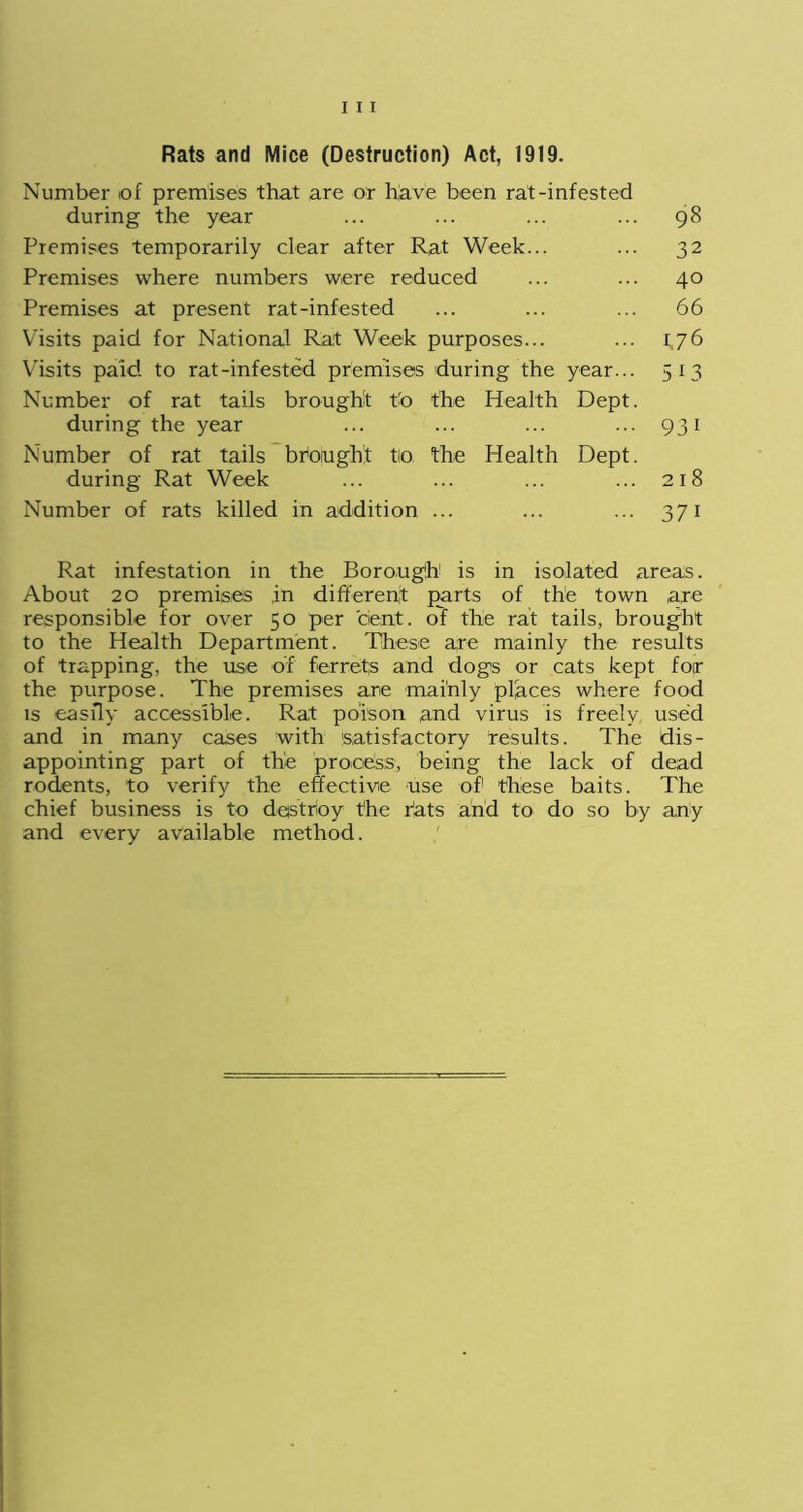 Rats and Mice (Destruction) Act, 1919. Number of premises that are or have been rat-infested during the year ... ... ... ... 98 Premises temporarily clear after Rat Week... ... 32 Premises where numbers were reduced ... ... 40 Premises at present rat-infested ... ... ... 66 Visits paid for National Rat Week purposes... ... 1,76 Visits paid to rat-infested premises during the year... 513 Number of rat tails brought t'o the Health Dept. during the year ... ... ... ... 931 Number of rat tails brought to the Health Dept. during Rat Week ... ... ... ... 218 Number of rats killed in addition ... ... ... 371 Rat infestation in the Borough is in isolated areas. About 20 premises ,in different parts of the town are responsible for over 50 per bent, of the rat tails, brought to the Health Department. These are mainly the results of trapping, the use of ferrets and dogs or cats kept for the purpose. The premises are mainly places where food is easily accessible. Rat poison and virus is freely used and in many cases with satisfactory results. The dis- appointing part of the process, being the lack of dead rodents, to verify the effective use of these baits. The chief business is to deistrby the fats arid to do so by any and every available method.