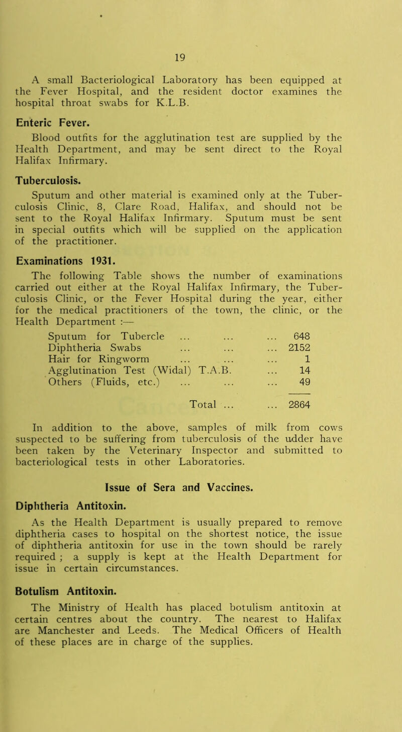 A small Bacteriological Laboratory has been equipped at the Fever Hospital, and the resident doctor examines the hospital throat swabs for K.L.B. Enteric Fever. Blood outfits for the agglutination test are supplied by the Health Department, and may be sent direct to the Royal Halifax Infirmary. Tuberculosis. Sputum and other material is examined only at the Tuber- culosis Clinic, 8, Clare Road, Halifax, and should not be sent to the Royal Halifax Infirmary. Sputum must be sent in special outfits which will be supplied on the application of the practitioner. Examinations 1931. The following Table shows the number of examinations carried out either at the Royal Halifax Infirmary, the Tuber- culosis Clinic, or the Fever Hospital during the year, either for the medical practitioners of the town, the clinic, or the Health Department :— Sputum for Tubercle 648 Diphtheria Swabs 2152 Hair for Ringworm 1 Agglutination Test (Widal) T.A.B. 14 Others (Fluids, etc.) 49 Total ... 2864 In addition to the above, samples of milk from cows suspected to be suffering from tuberculosis of the udder have been taken by the Veterinary Inspector and submitted to bacteriological tests in other Laboratories. Issue of Sera and Vaccines. Diphtheria Antitoxin. As the Health Department is usually prepared to remove diphtheria cases to hospital on the shortest notice, the issue of diphtheria antitoxin for use in the town should be rarely required ; a supply is kept at the Health Department for issue in certain circumstances. Botulism Antitoxin. The Ministry of Health has placed botulism antitoxin at certain centres about the country. The nearest to Halifax are Manchester and Leeds. The Medical Officers of Health of these places are in charge of the supplies.