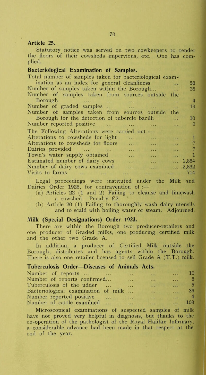 Article 25. Statutory notice was served on two cowkeepers to render the floors of their cowsheds impervious, etc. One has com- plied. Bacteriological Examination of Samples. Total number of samples taken for bacteriological exam- ination as an index for general cleanliness ... 58 Number of samples taken within the Borough... ... 35 Number of samples taken from sources outside the Borough ... ... ... ... ... 4 Number of graded samples ... ... ... ... 19 Number of samples taken from sources outside the Borough for the detection of tubercle bacilli ... 10 Number reported positive ... ... ... ... 0 The Following Alterations were carried out :— Alterations to cowsheds for light ... ... ... 1 Alterations to cowsheds for floors ... ... ... 7 Dairies provided ... ... ... ... ... 7 Town’s water supply obtained ... ... ... 1 Estimated number of dairy cows ... ... ... 1,884 Number of dairy cows examined ... ... ... 2,832 Visits to farms ... ... ... ... ... 714 Legal proceedings were instituted under the Milk and Dairies Order 1926, for contravention of :— (a) Articles 22 (1 and 2) Failing to cleanse and limewash a cowshed. Penalty £2. (b) Article 20 (1) Failing to thoroughly wash dairy utensils and to scald with boiling water or steam. Adjourned. Milk (Special Designations) Order 1923. There are within the Borough two producer-retailers and one producer of Graded milks, one producing certified milk and the other two Grade A. In addition, a producer of Certified Milk outside the Borough, distributes and has agents within the Borough. There is also one retailer licensed to sell Grade A (T.T.) milk. Tuberculosis Order—Diseases of Animals Acts. Number of reports ... ... ... ... ... 10 Number of reports confirmed... ... ... ... 8 Tuberculosis of the udder ... ... ... ... 5 Bacteriological examination of milk ... ... ... 36 Number reported positive ... ... ... ... 4 Number of cattle examined ... ... ... ... 108 Microscopical examinations of suspected samples of milk have not proved very helpful in diagnosis, but thanks to the co-operation of the pathologist of the Royal Halifax Infirmary, a considerable advance had been made in that respect at the end of the year.