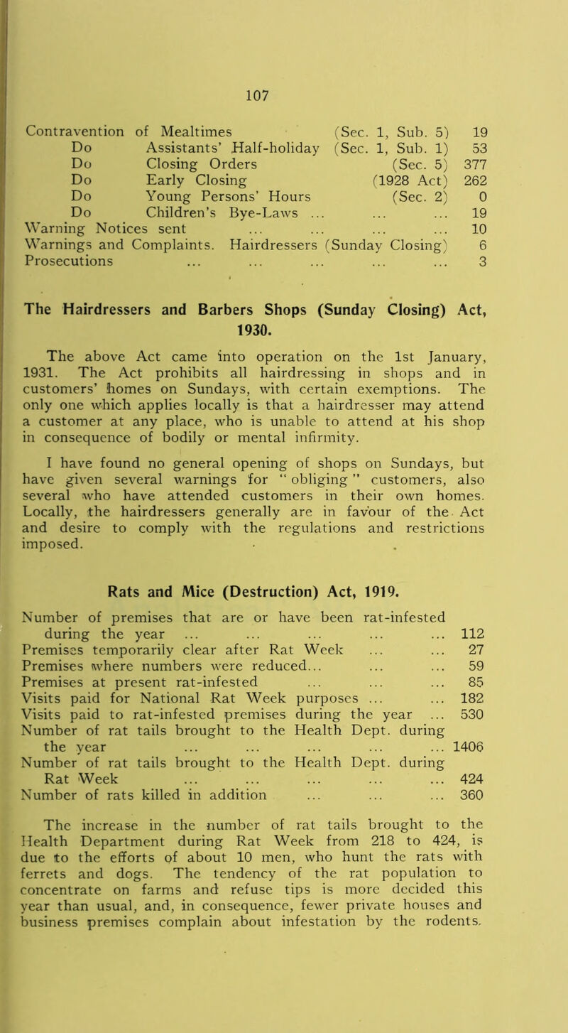Contravention of Mealtimes (Sec. 1, Sub. 5) 19 Do Assistants’ Half-holiday (Sec. 1, Sub. 1) 53 Do Closing Orders (Sec. 5) 377 Do Early Closing (1928 Act) 262 Do Young Persons’ Hours (Sec. 2) 0 Do Children’s Bye-Laws ... 19 Warning Notices sent 10 Warnings and Complaints. Hairdressers (Sunday Closing) 6 Prosecutions 3 The Hairdressers and Barbers Shops (Sunday Closing) Act, 1930. The above Act came into operation on the 1st January, 1931. The Act prohibits all hairdressing in shops and in customers’ homes on Sundays, with certain exemptions. The only one which applies locally is that a hairdresser may attend a customer at any place, who is unable to attend at his shop in consequence of bodily or mental infirmity. I have found no general opening of shops on Sundays, but have given several warnings for “ obliging ” customers, also several who have attended customers in their own homes. Locally, the hairdressers generally are in favour of the Act and desire to comply with the regulations and restrictions imposed. Rats and Mice (Destruction) Act, 1919. Number of premises that are or have been rat-infested during the year ... ... ... ... ... 112 Premises temporarily clear after Rat Week ... ... 27 Premises where numbers were reduced... ... ... 59 Premises at present rat-infested ... ... ... 85 Visits paid for National Rat Week purposes ... ... 182 Visits paid to rat-infested premises during the year ... 530 Number of rat tails brought to the Health Dept, during the year ... ... ... ... ... 1406 Number of rat tails brought to the Health Dept, during Rat Week ... ... ... ... ... 424 Number of rats killed in addition ... ... ... 360 The increase in the number of rat tails brought to the Health Department during Rat Week from 218 to 424, is due to the efforts of about 10 men, who hunt the rats with ferrets and dogs. The tendency of the rat population to concentrate on farms and refuse tips is more decided this year than usual, and, in consequence, fewer private houses and business premises complain about infestation by the rodents.