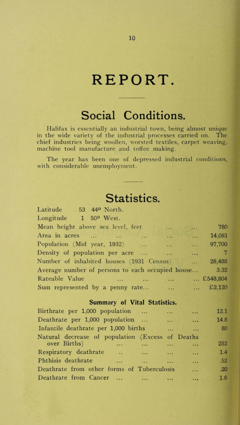 REPORT. Social Conditions. Halifax is essentially an industrial town, being almost unique in the wide variety of the industrial processes carried on. The chief industries being woollen, worsted textiles, carpet weaving, machine tool manufacture and toffee making. The year has been one of depressed industrial conditions, with considerable unemployment. Statistics. Latitude 53 44p North. Longitude 1 50° West. Mean height above sea level, feet ... ... 780 Area in acres ... ... ... ... ... 14,081 Population (Mid year, 1932) ... ... ... 97,700 Density of population per acre ... ... ... 7 Number of inhabited houses (1931 Census) ... 28,488 Average number of persons to each occupied house... 3.32 Rateable Value ... ... ... ... £548,804 Sum represented by a penny rate... ... ... £2,120 Summary of Vital Statistics. Birthrate per 1,000 population ... ... ... 12.1 Deathrate per 1,000 population ... ... ... 14.8 Infantile deathrate per 1,000 births ... ... 80 Natural decrease of population (Excess of Deaths over Births) ... ... ... ... 252 Respiratory deathrate .. ... ... ... 1.4 Phthisis deathrate ... ... ... ... .52 Deathrate from other forms of Tuberculosis ... .20 Deathrate from Cancer ... ... ... ... 1.8